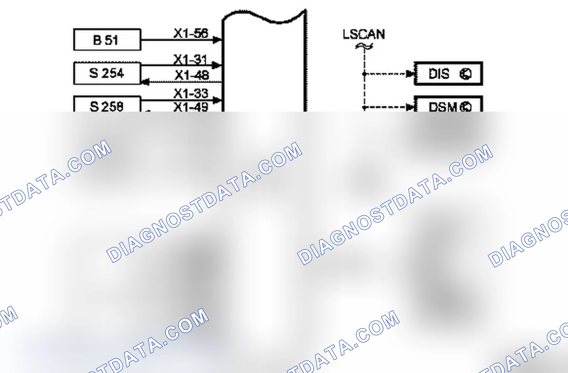 Body Control Module BCM - Function