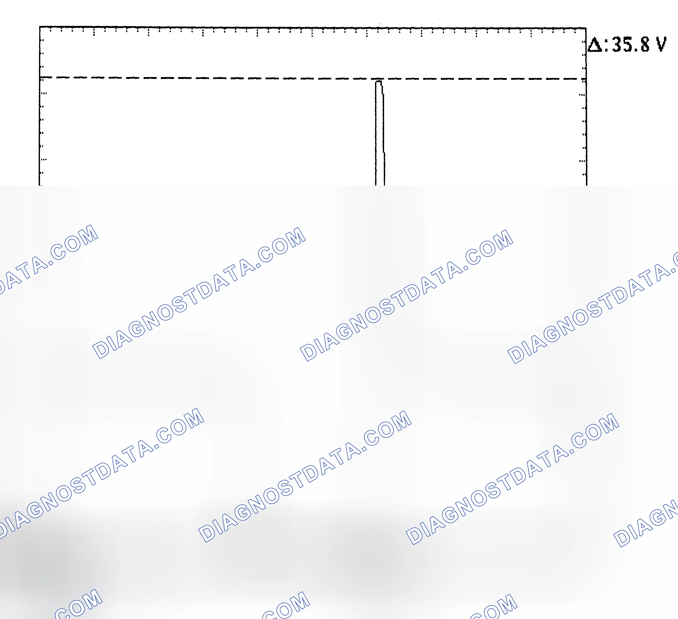 Scheme 28: Injector Bank - Known Good - Voltage Pattern