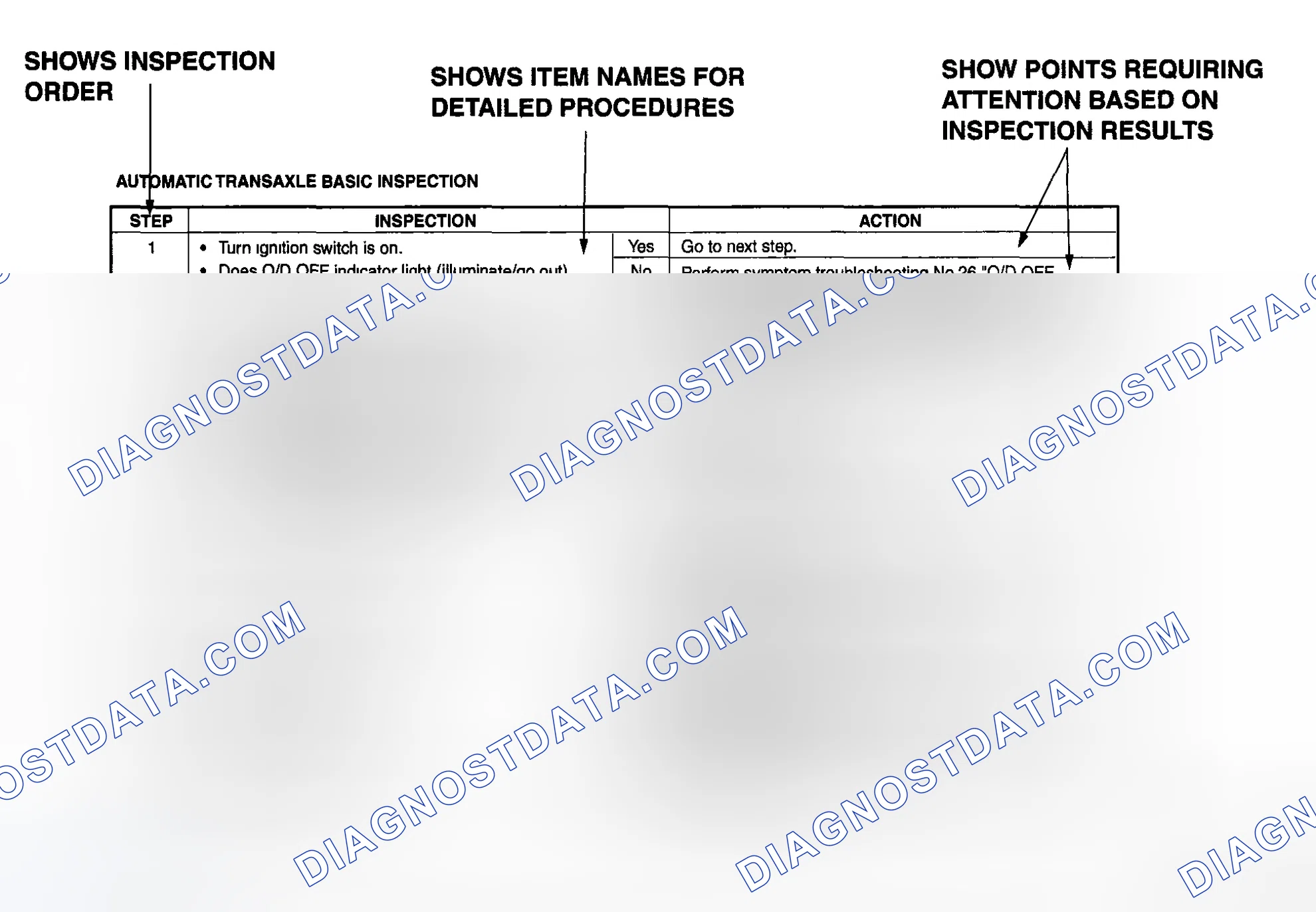 Scheme 6