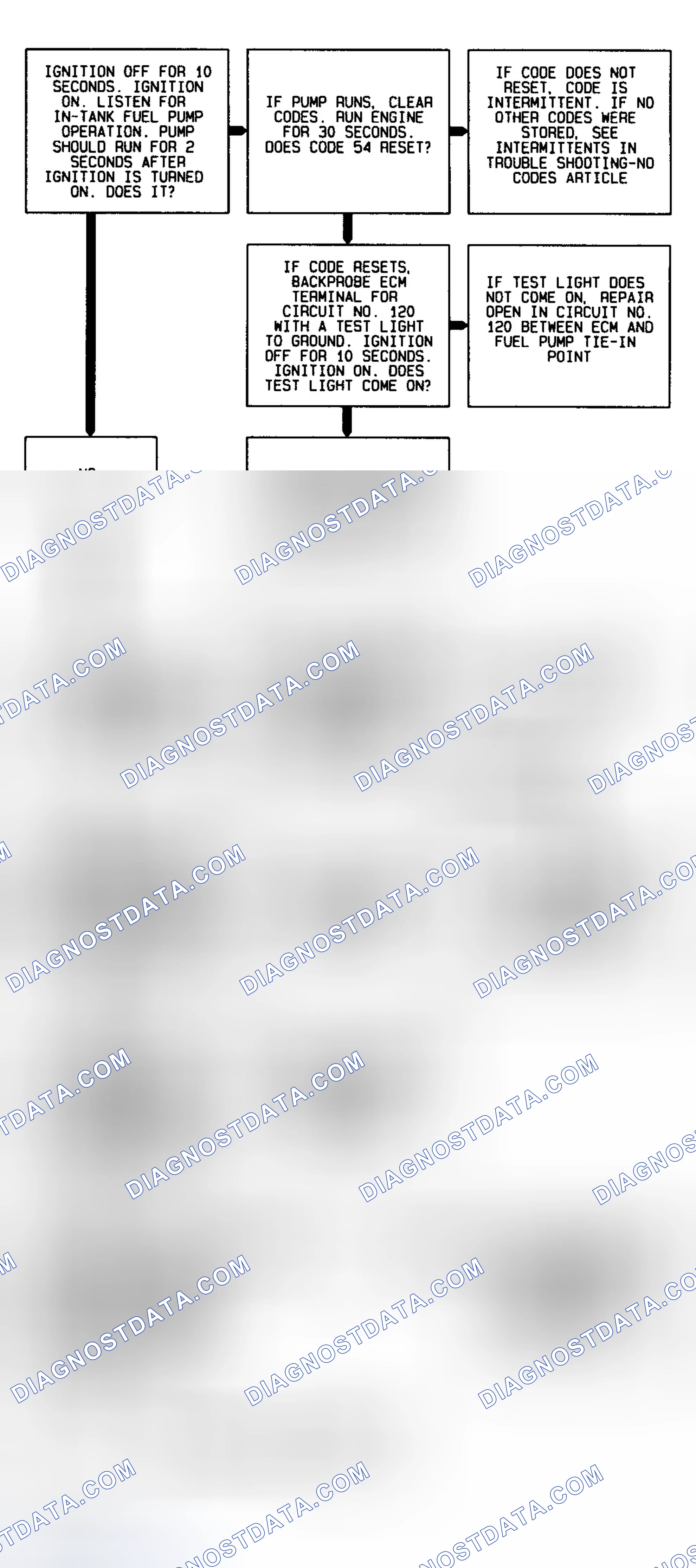 Scheme 146