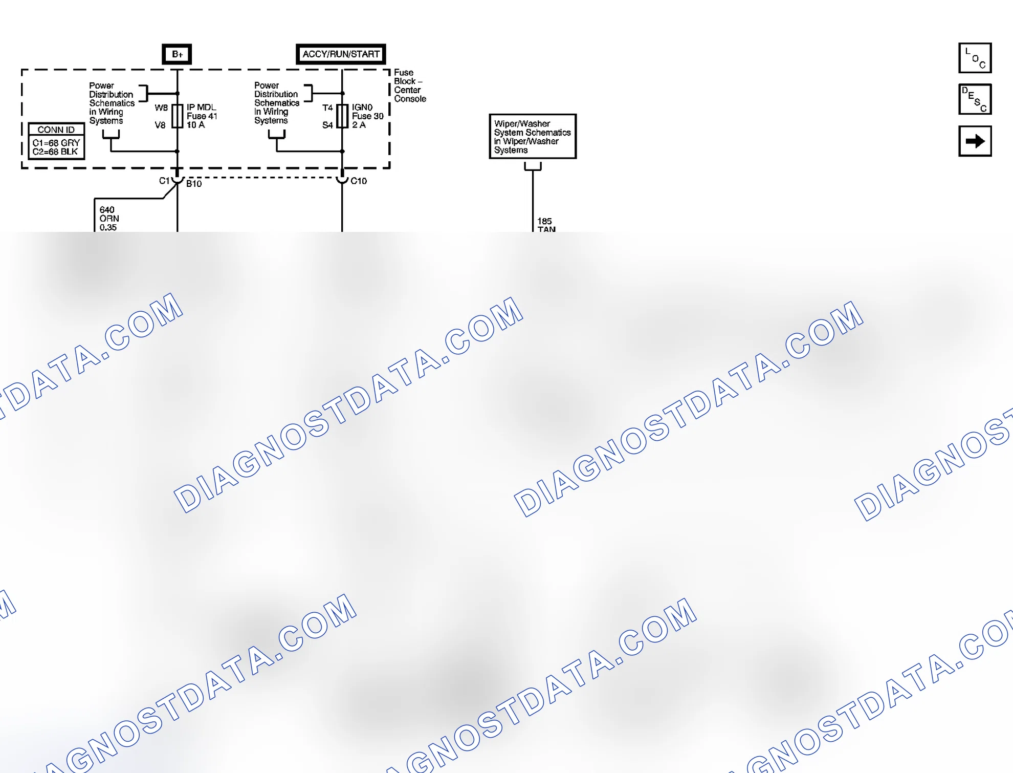 Scheme 1: Instrument Cluster Schematics
