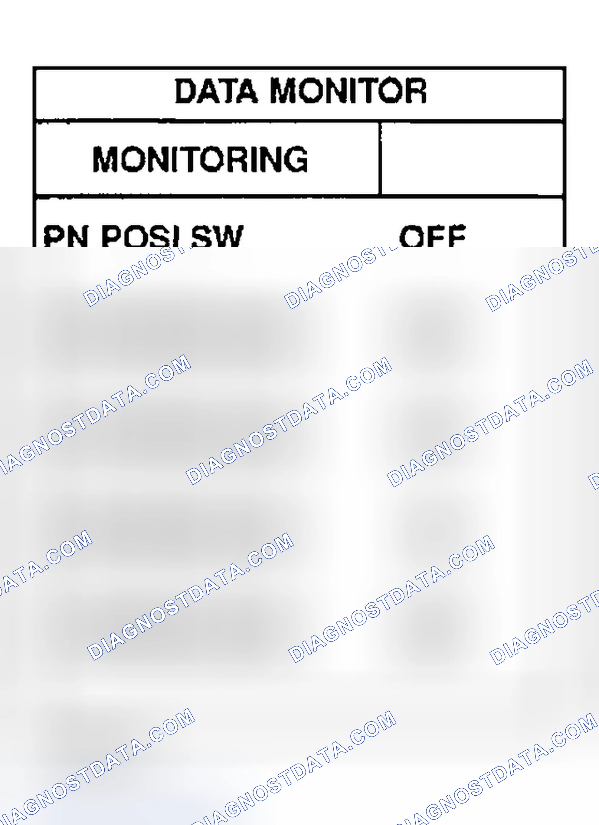 Scheme 538: Diagnostic Procedure