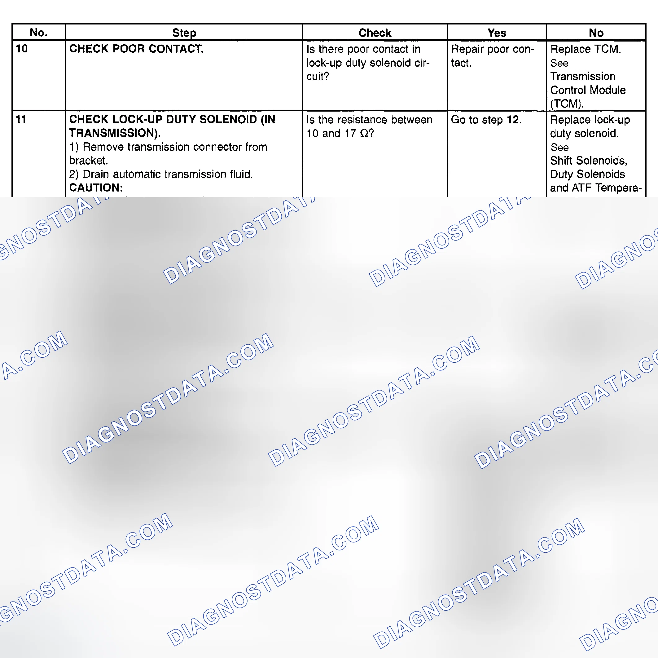 Scheme 803: Trouble Code 77 - Diagnostic Chart (4 Of 4)