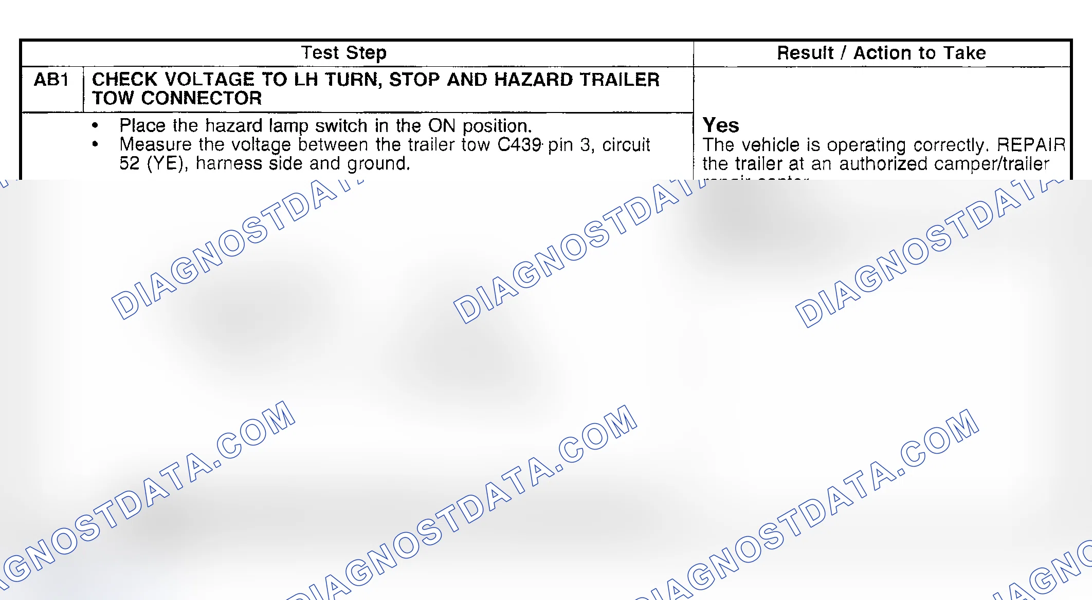 Scheme 75: Pinpoint Test AB: The Trailer Lamps Are Inoperative - LH Trailer Turn Signals/Stoplamps/Hazard Lamps