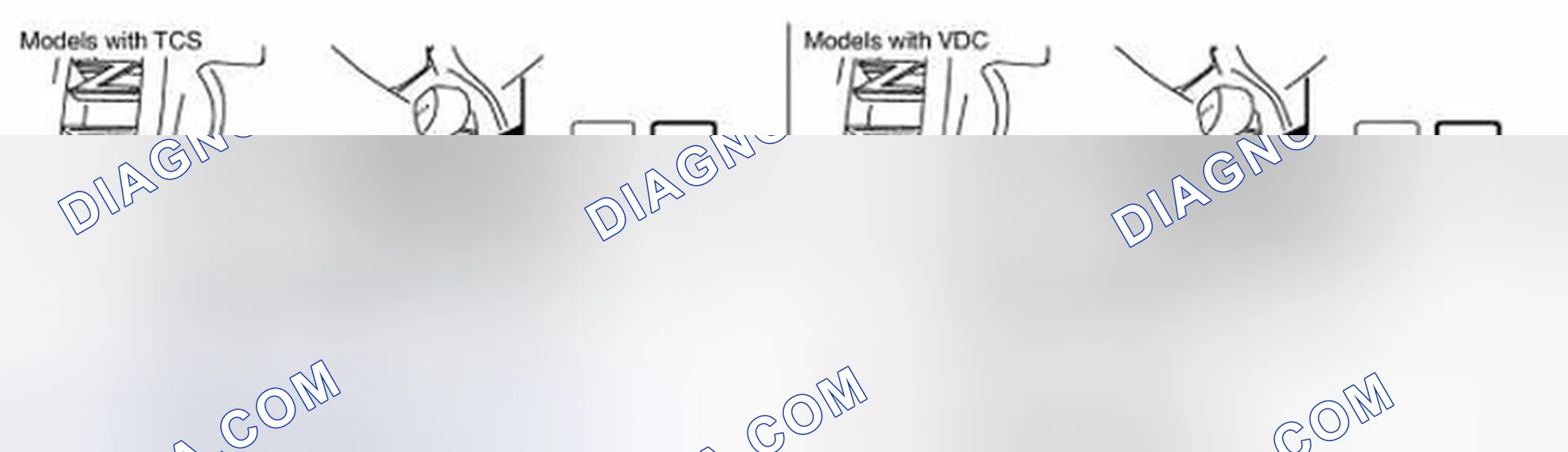 Scheme 4: Identifying Vehicle Equipment Identification Information