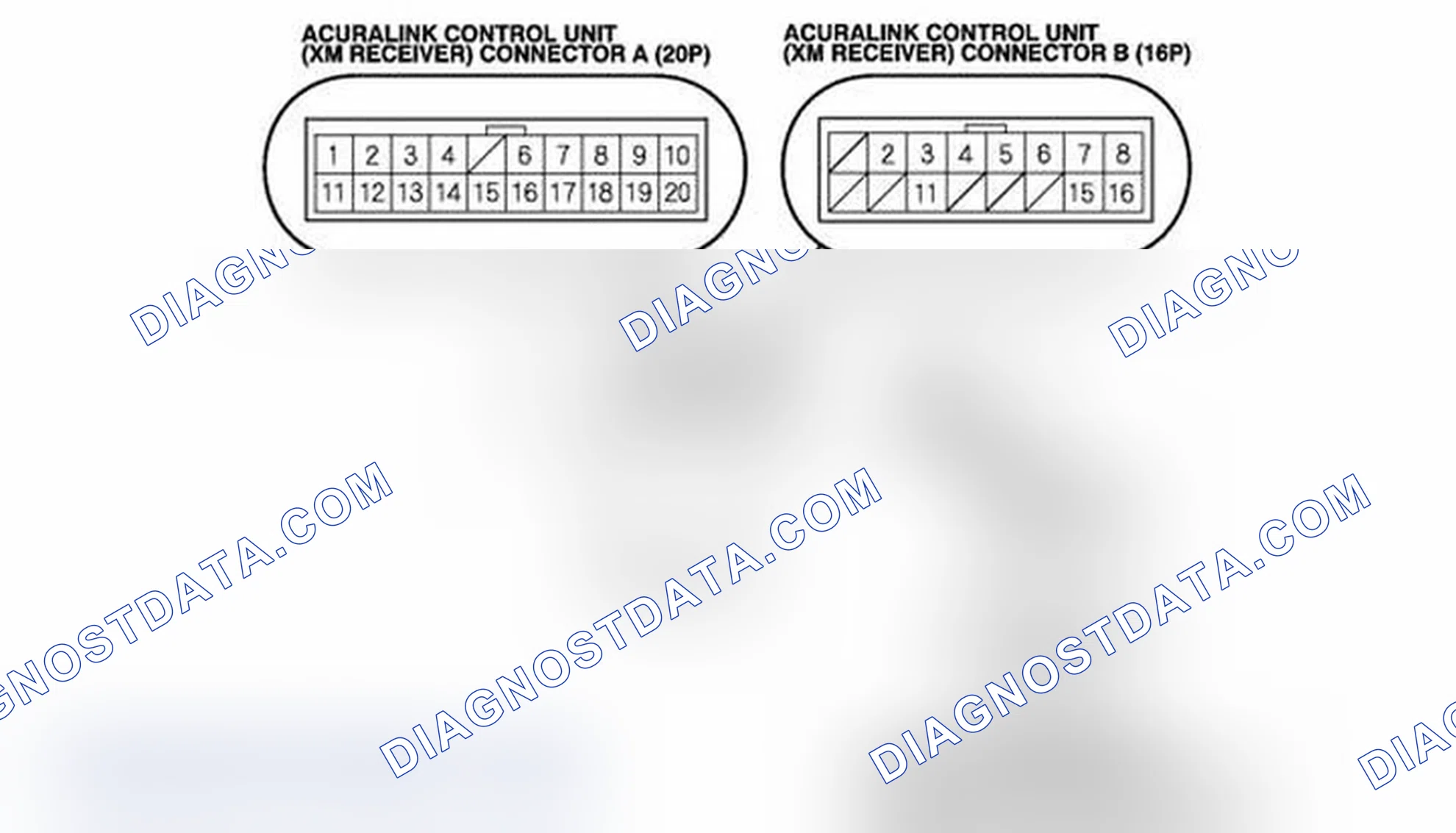 Scheme 6: AcuraLink Control Unit (XM Receiver) Connector for Inputs and Outputs (With AcuraLink)