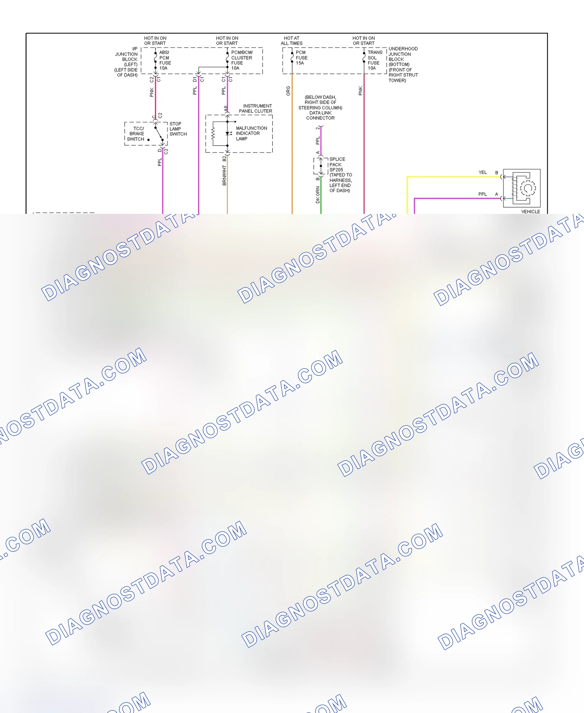 Scheme 272: Transaxle Electronic Control System Wiring Diagram (2001-02 Impala & Monte Carlo)