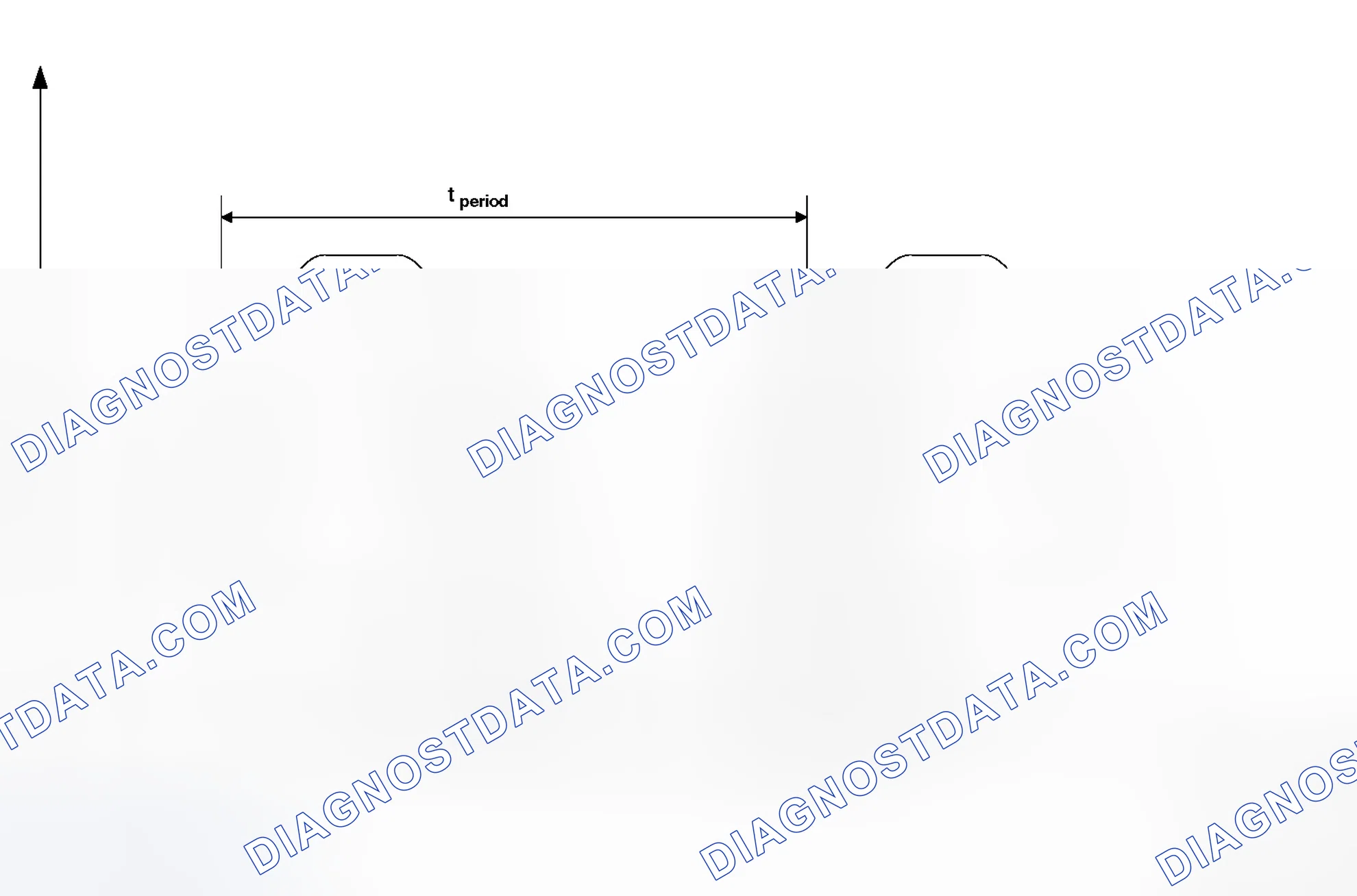 Scheme 365: General Description of Upstream Oxygen Sensor Monitoring