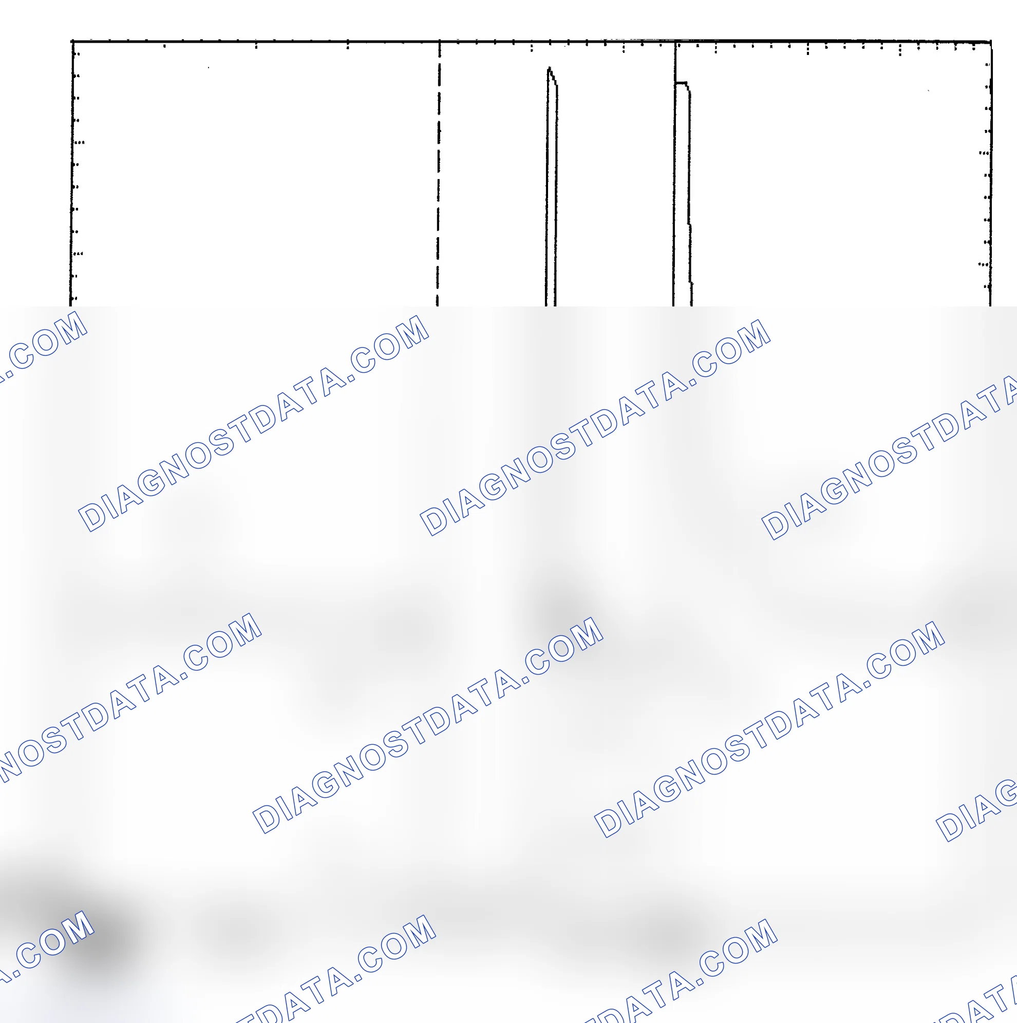 Scheme 6: Identifying Current Controlled Type Injector Pattern