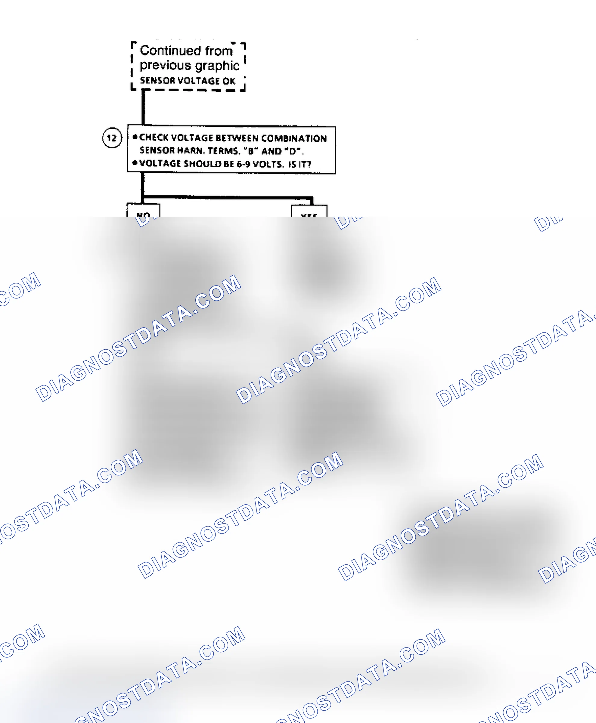 Scheme 60: Chart A3 (3 of 3), Cranks But Won't Run (3.0L, VIN L)