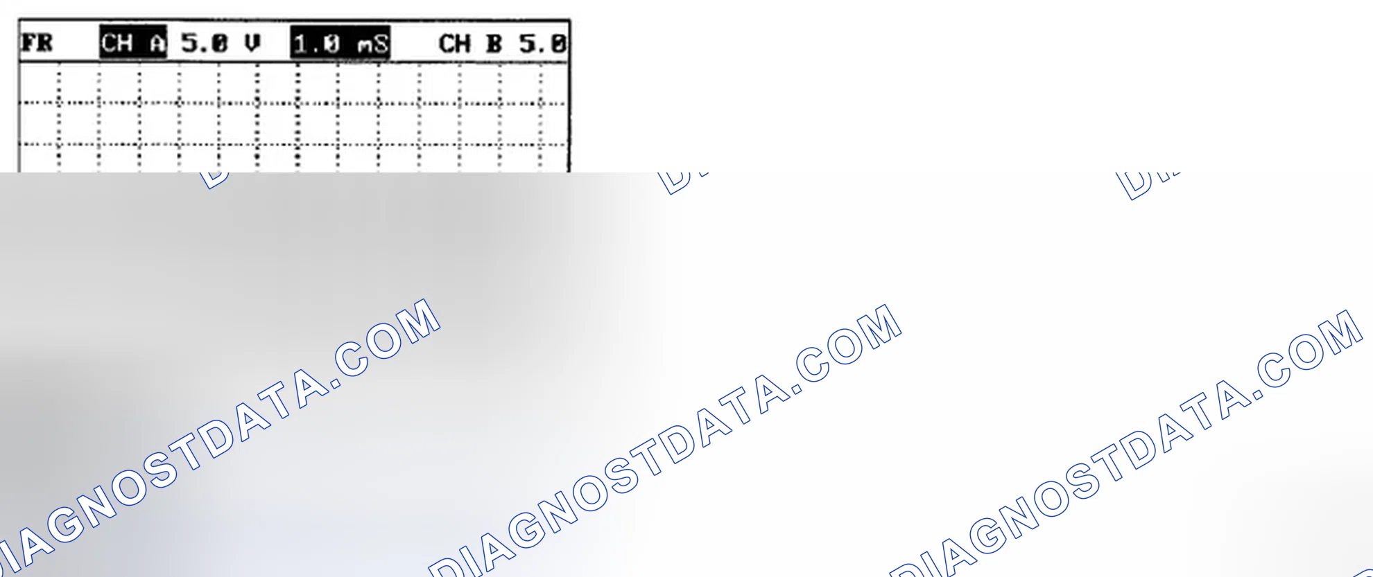 Fig. 92: Signal Waveform Graph