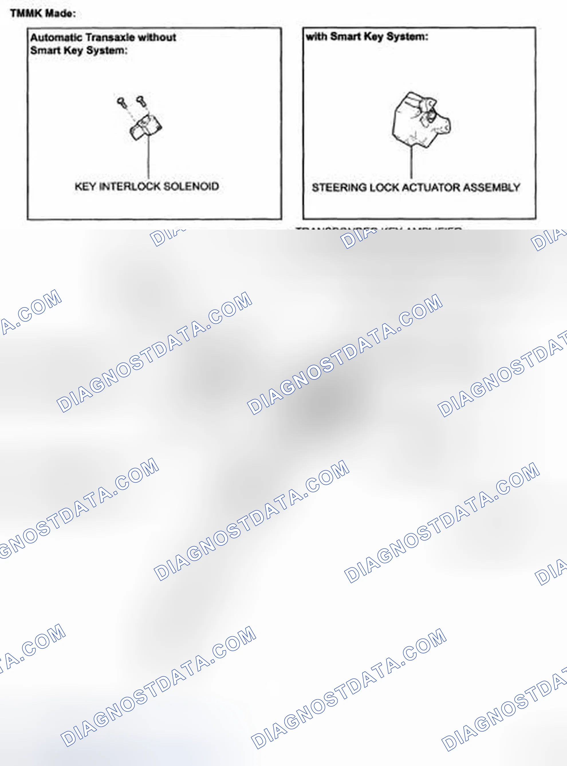 Scheme 19