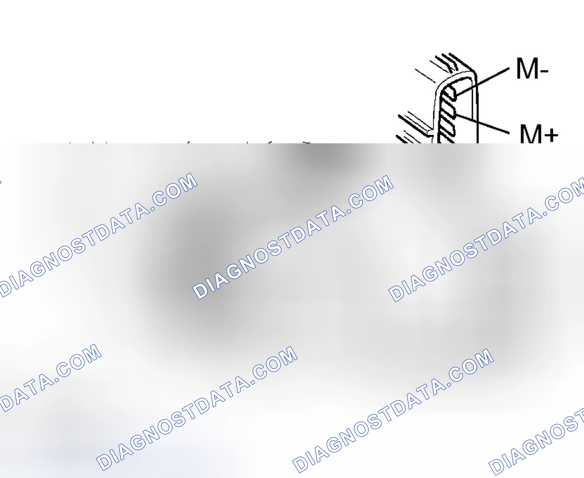 Scheme 596: INSPECTION PROCEDURE