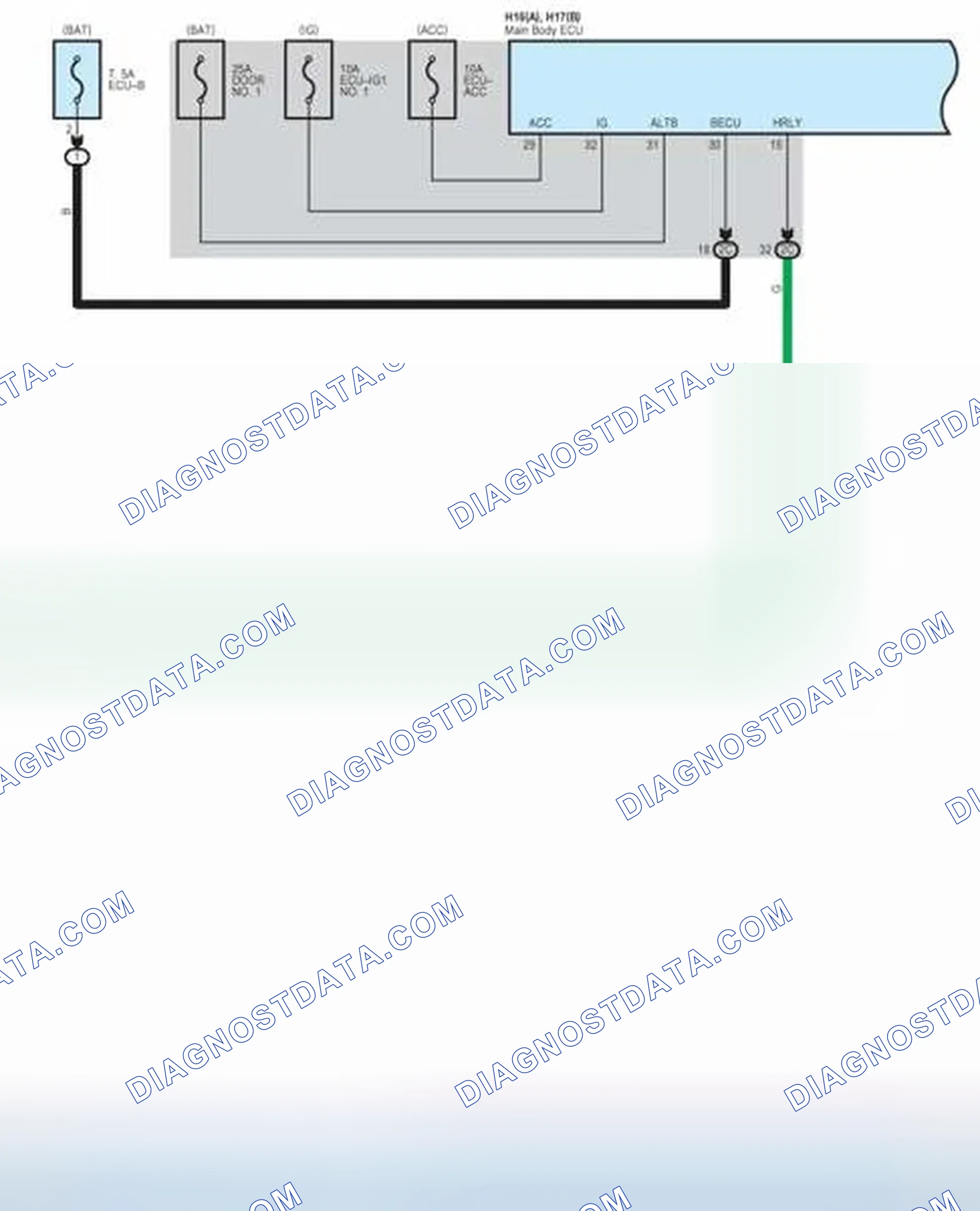 Scheme 198