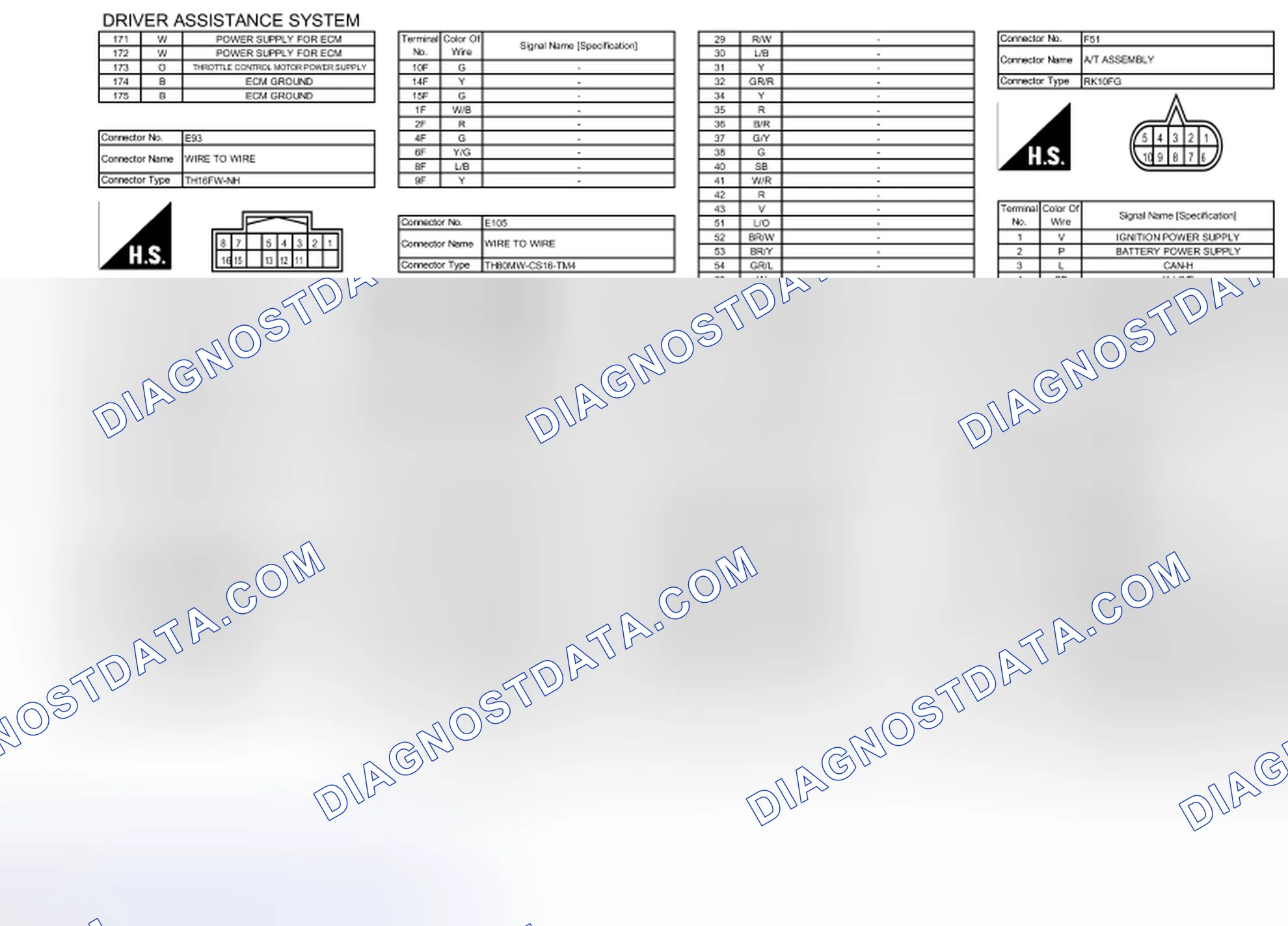 Scheme 194