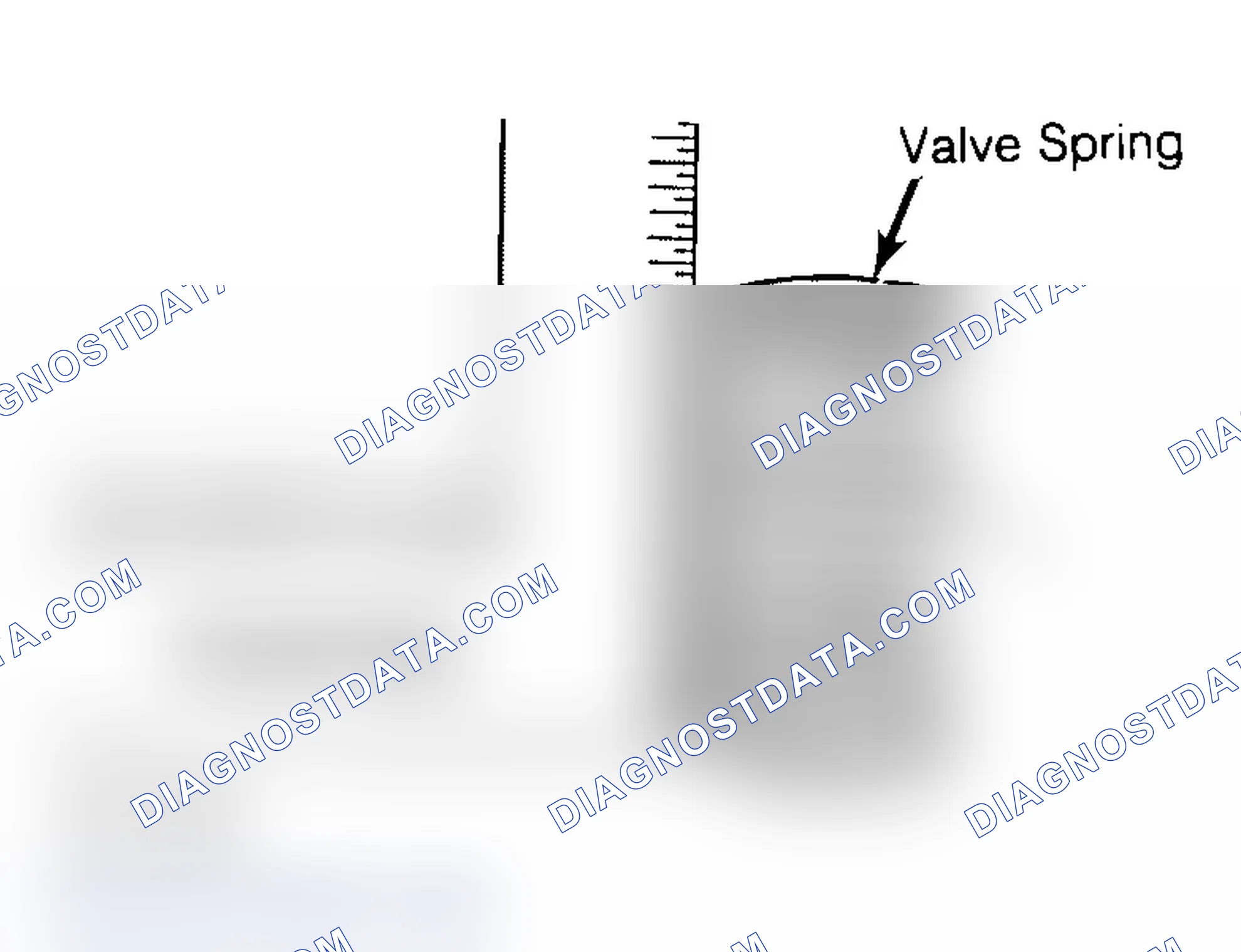 Scheme 13: Checking Valve Spring Squareness