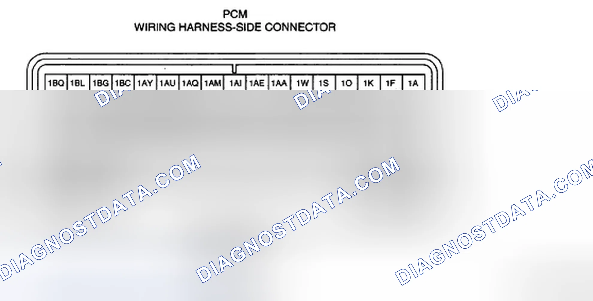 Scheme 16: Voltage Inspection