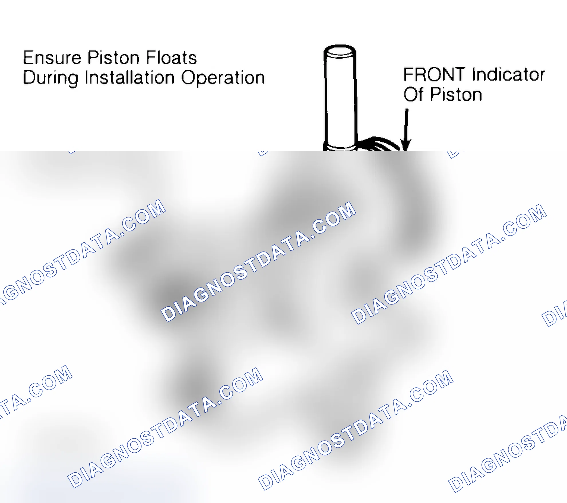 Scheme 16: Installing Typical Piston Pin