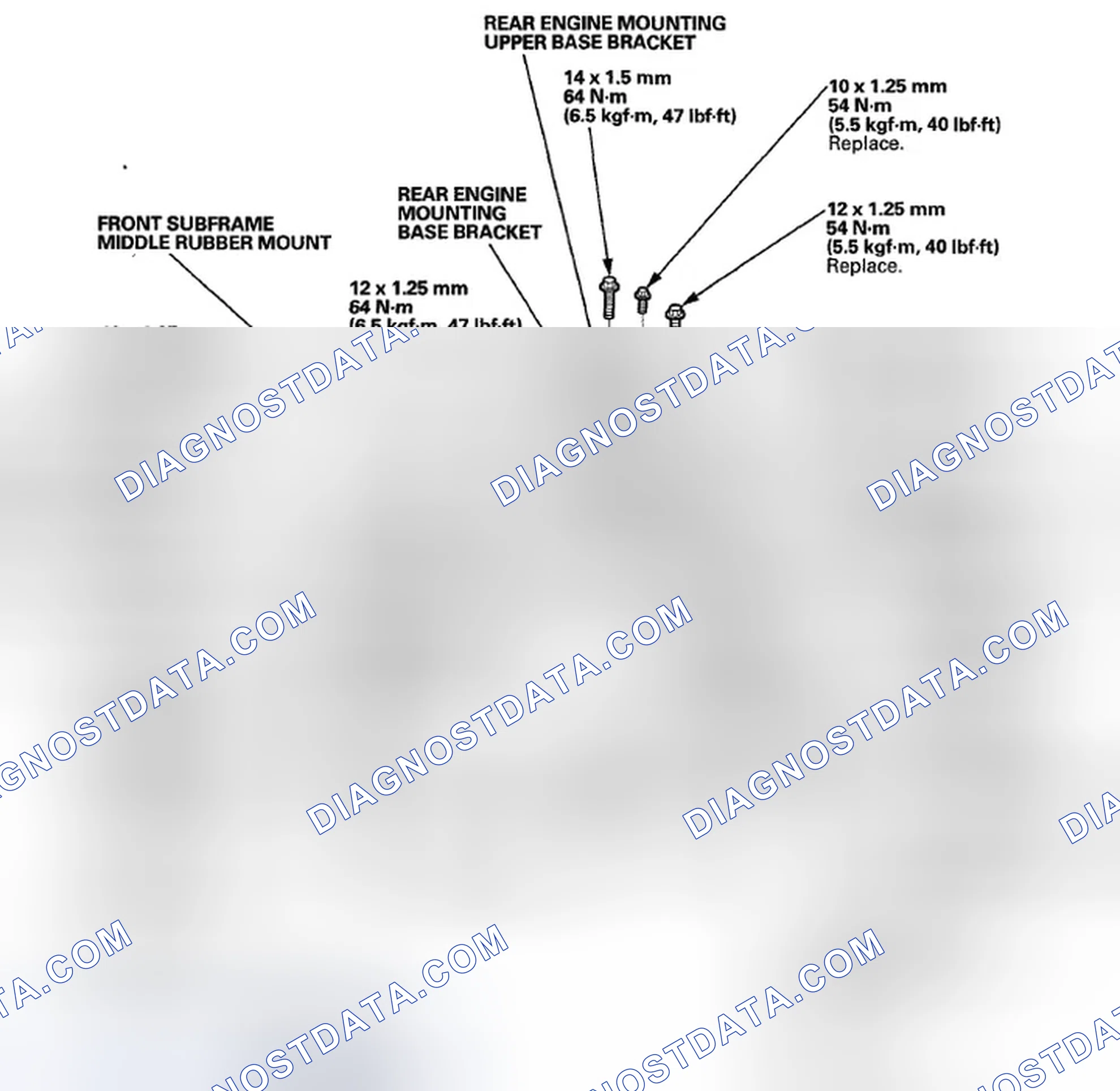 Scheme 1: Front Subframe Torque