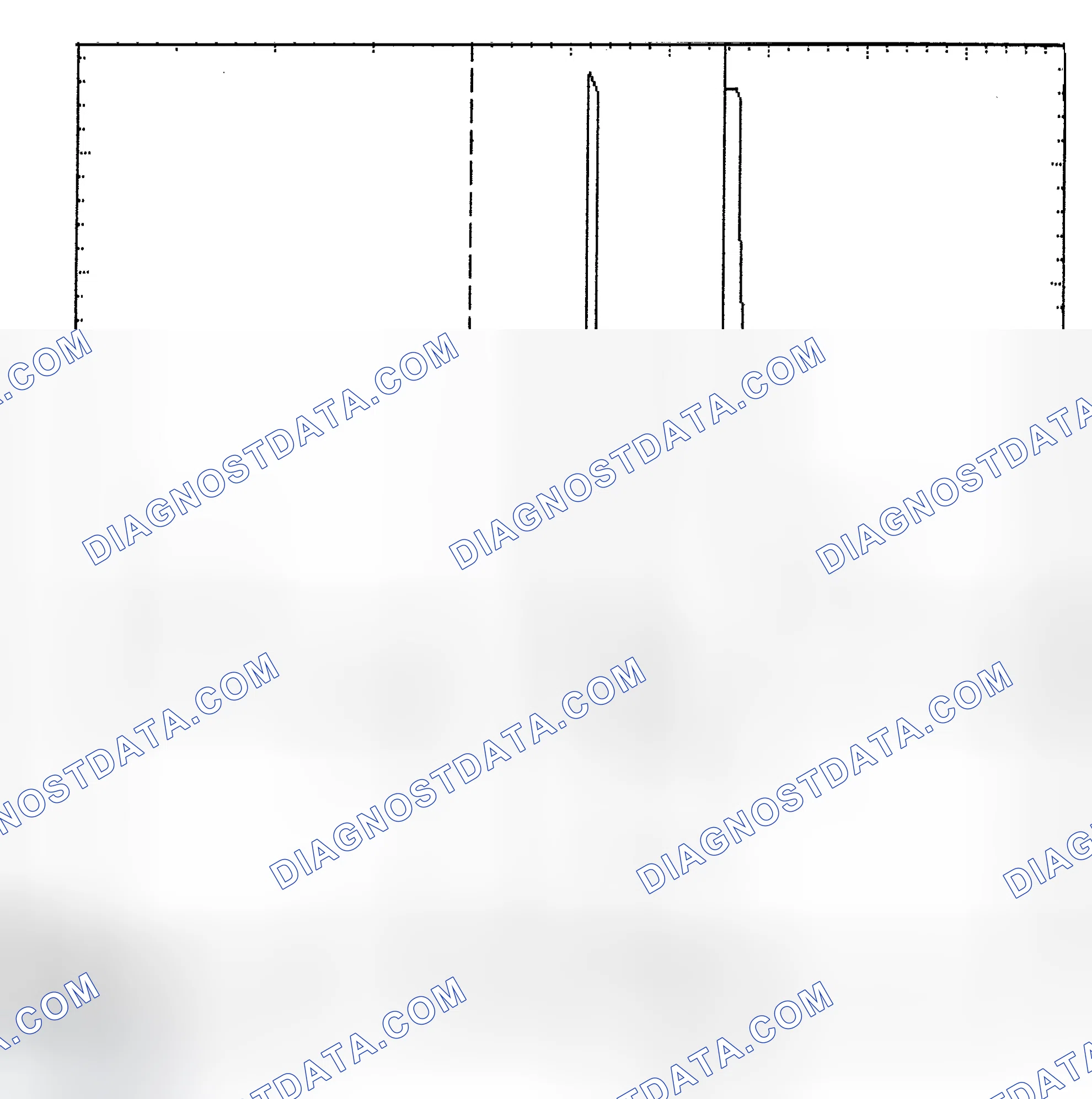 Scheme 6: Identifying Current Controlled Type Injector Pattern