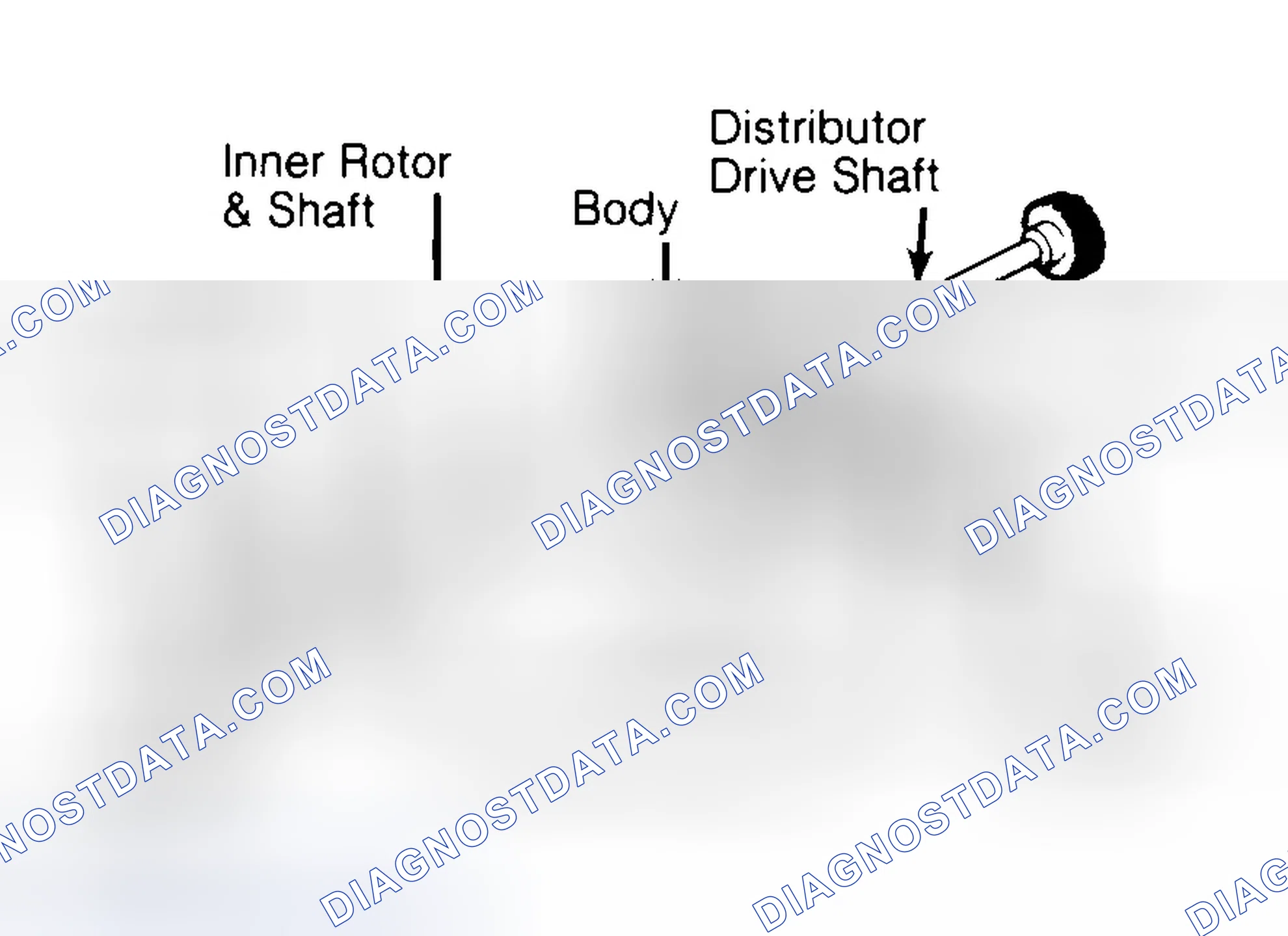 Scheme 32: Typical Rotor Type Oil Pump