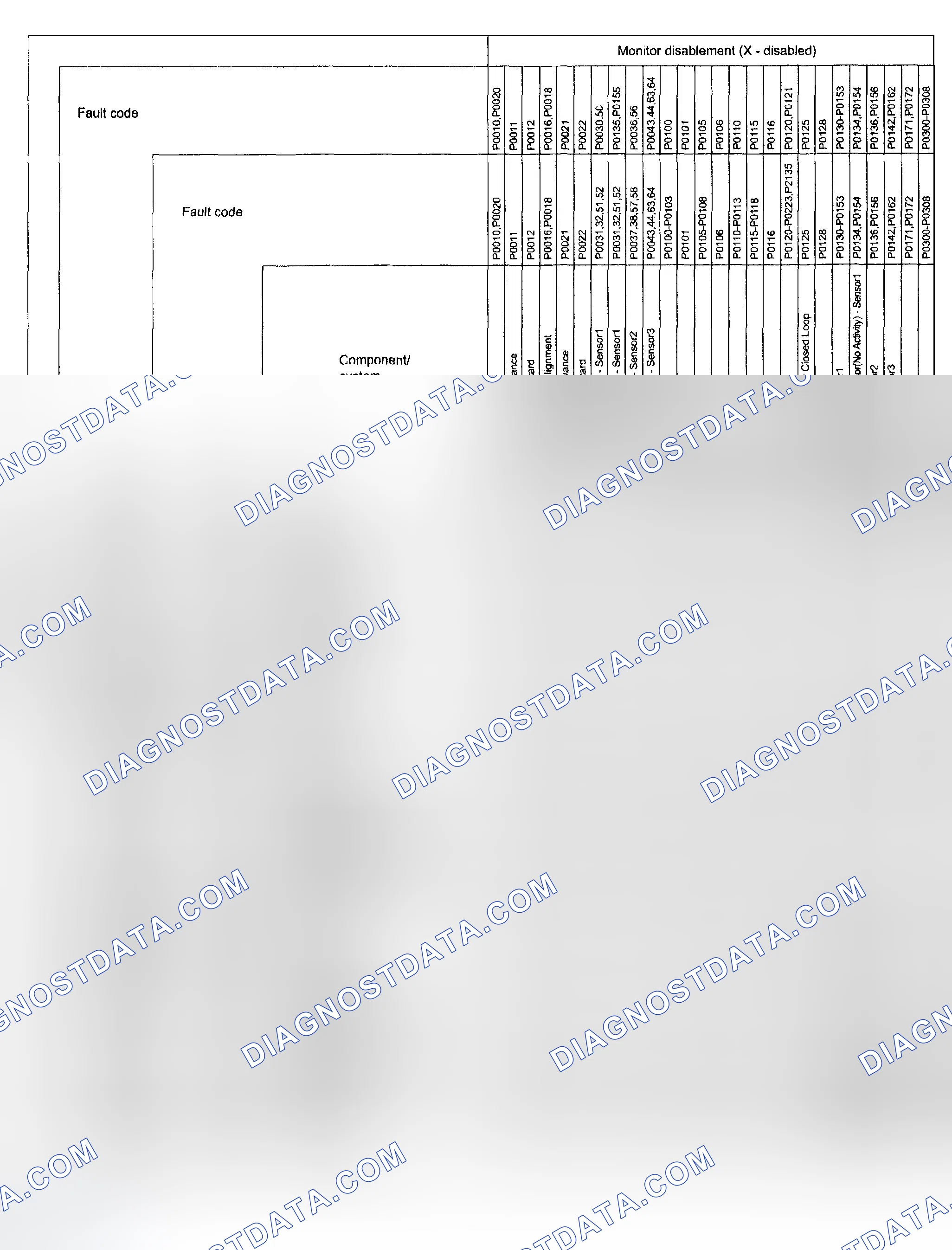 Scheme 110