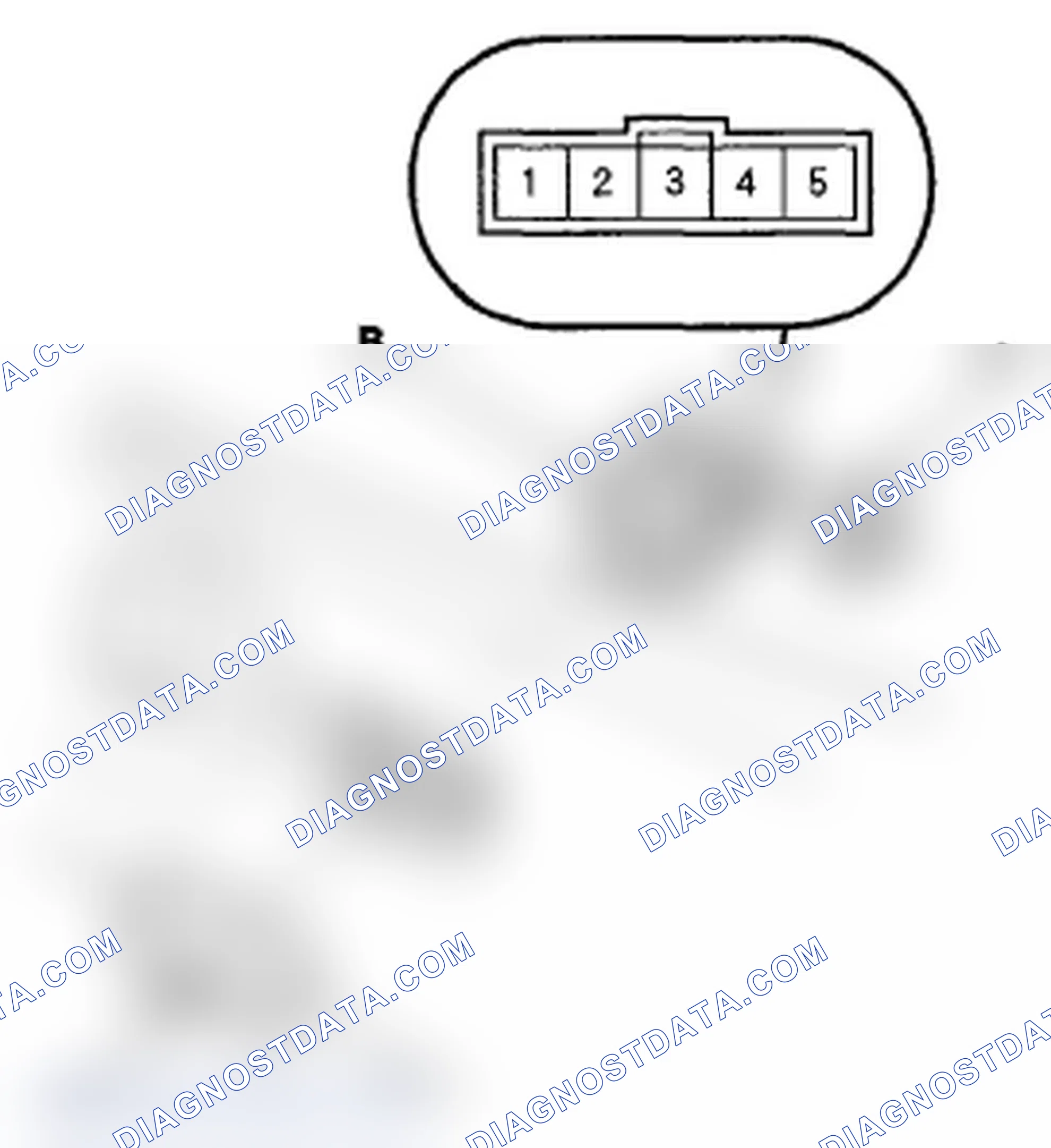 Scheme 102: Switch Test/Replacement