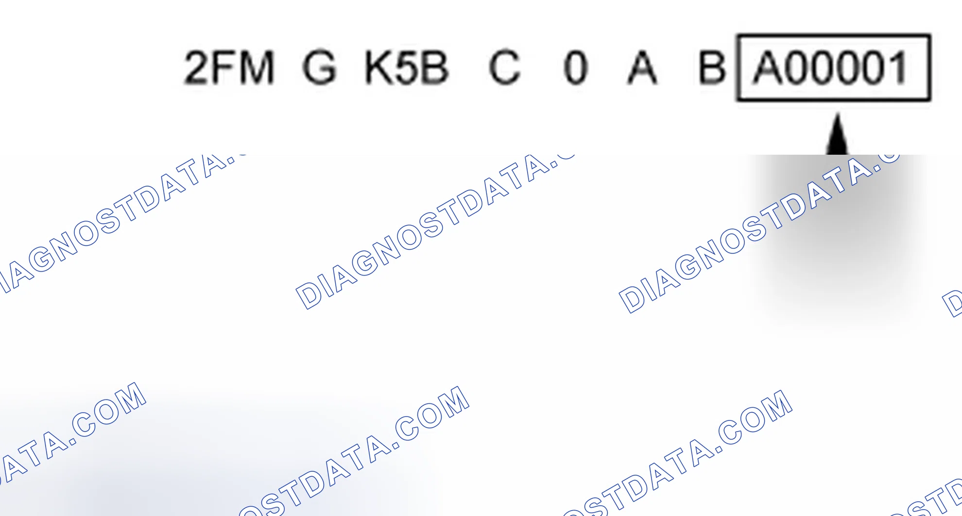 Scheme 10: Production Sequence Number
