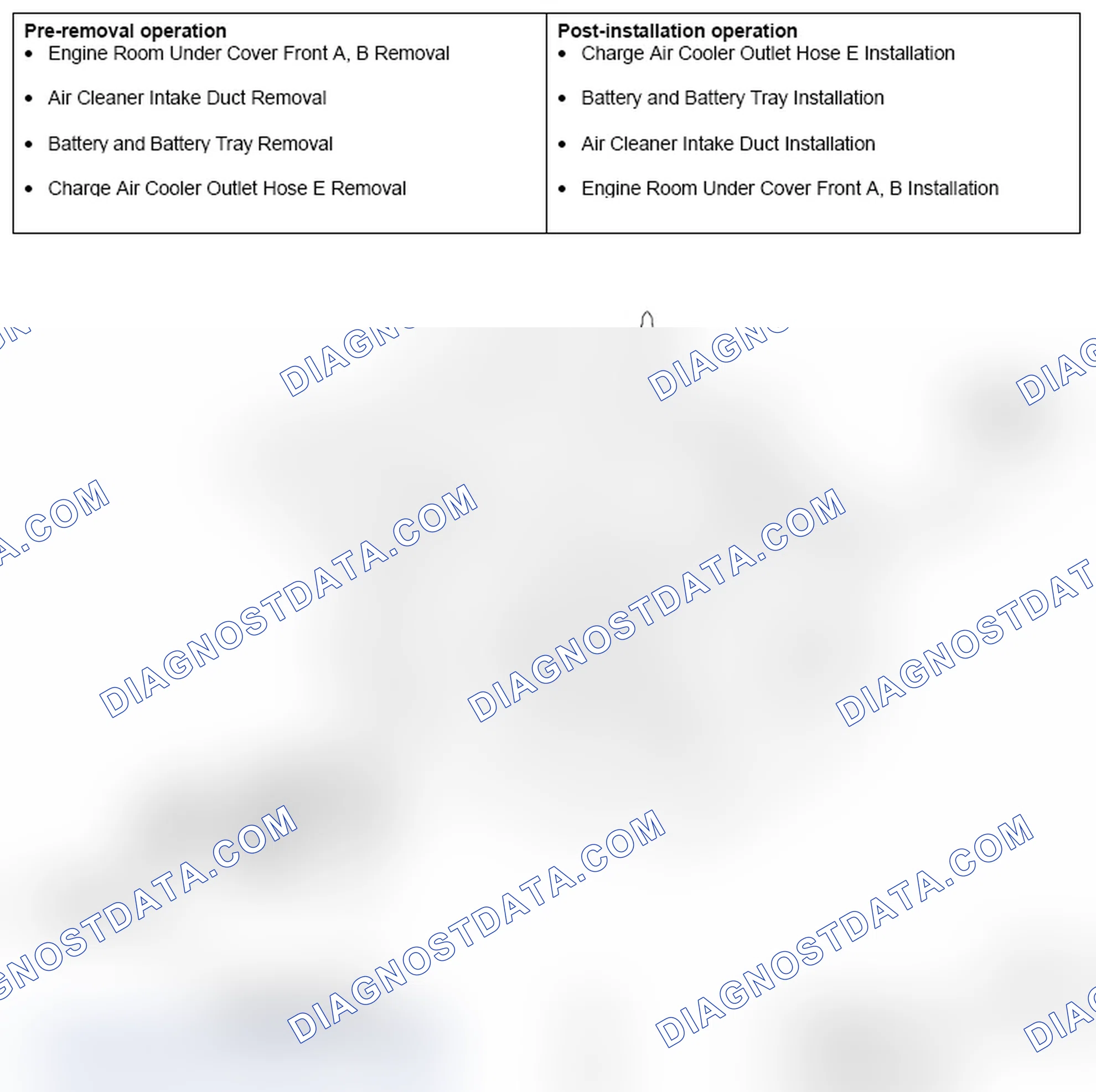 Scheme 4: REMOVAL AND INSTALLATION < 2.0L ENGINE TURBO >