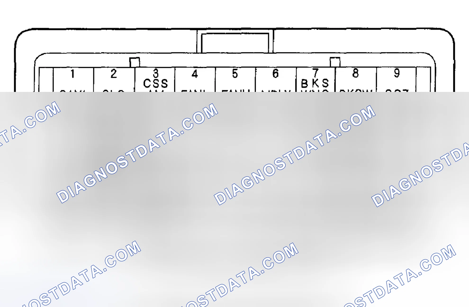 Scheme 18: PCM Inputs and Outputs at Connector A ([]) (44P)