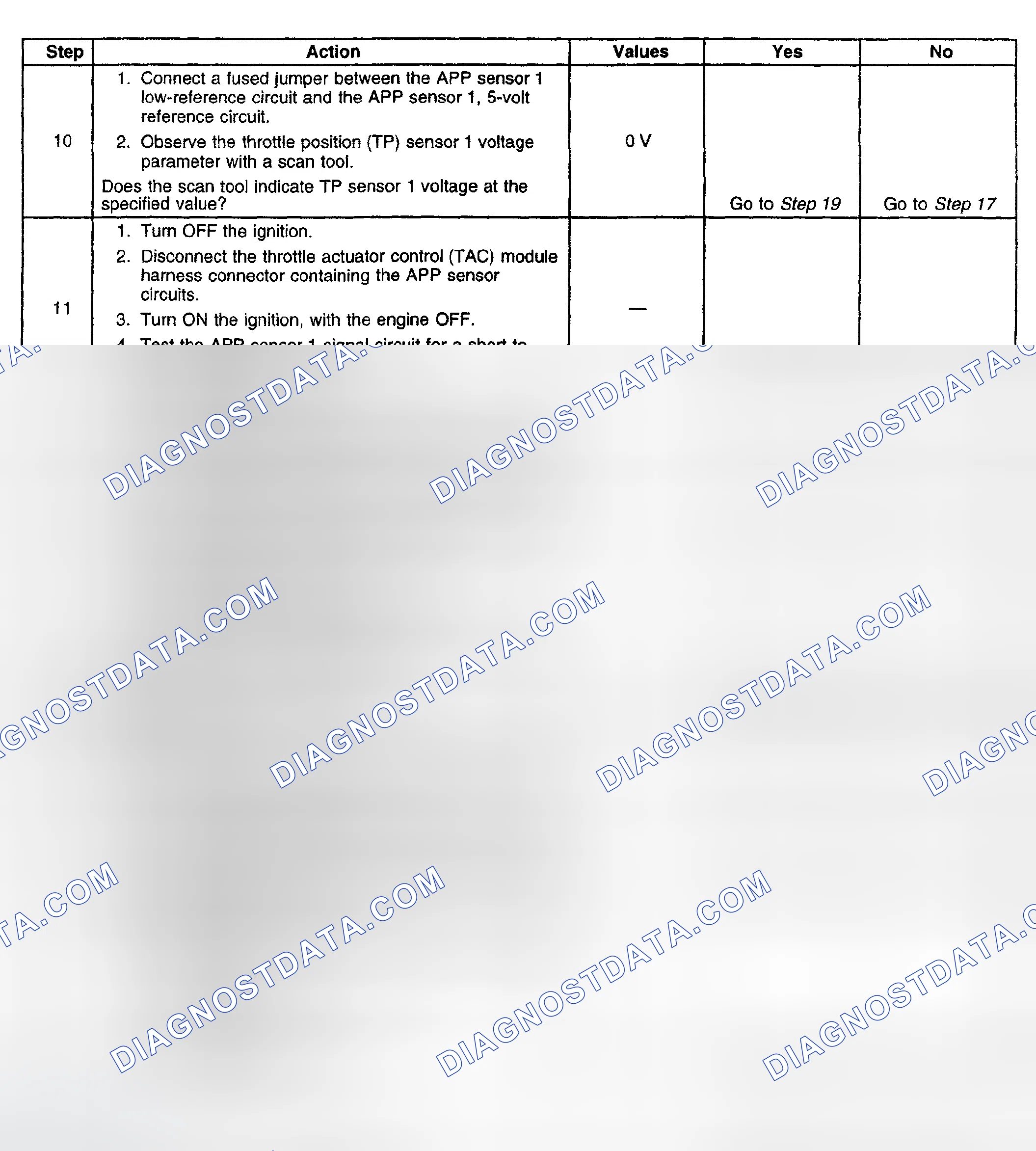 Scheme 619