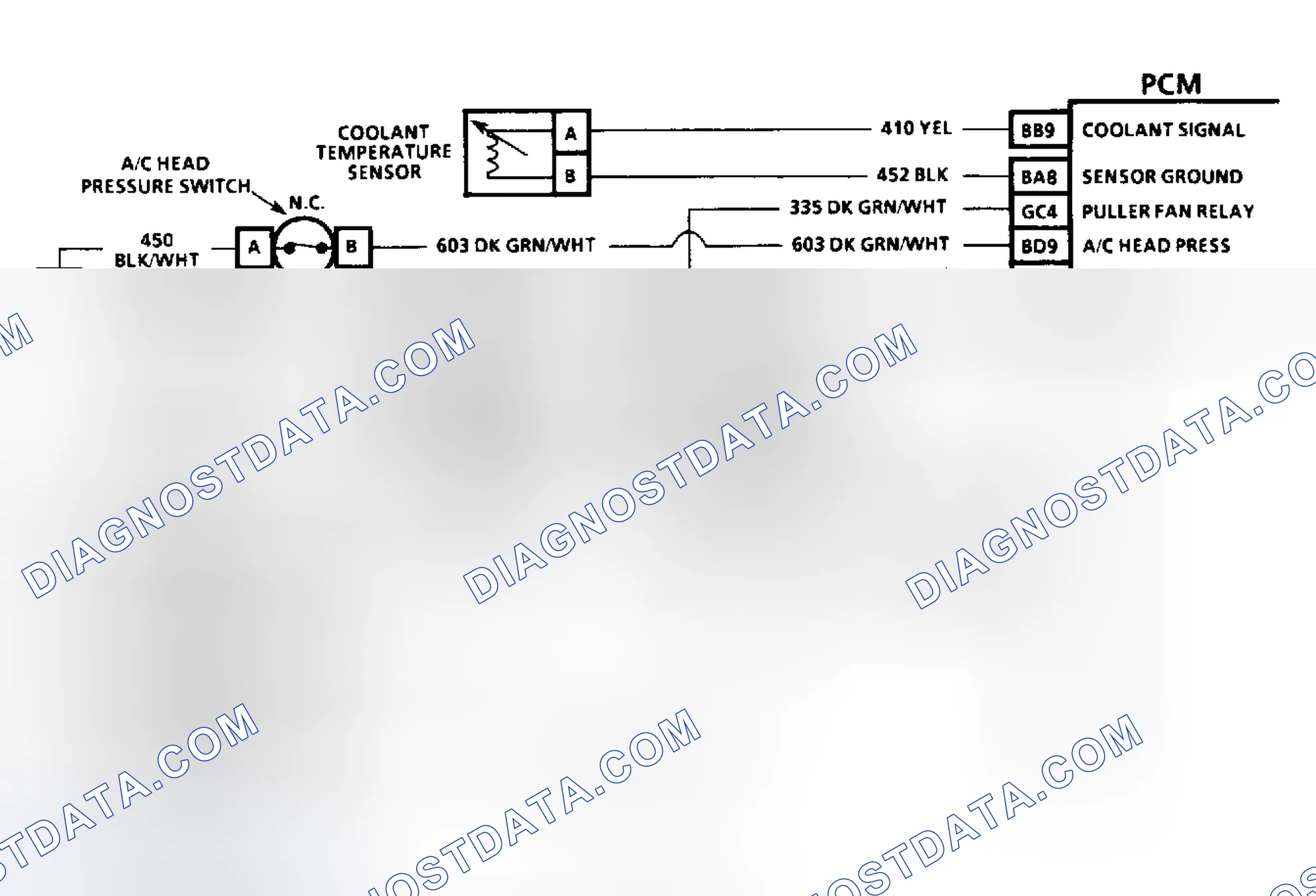Scheme 37: Diagnostic Aids