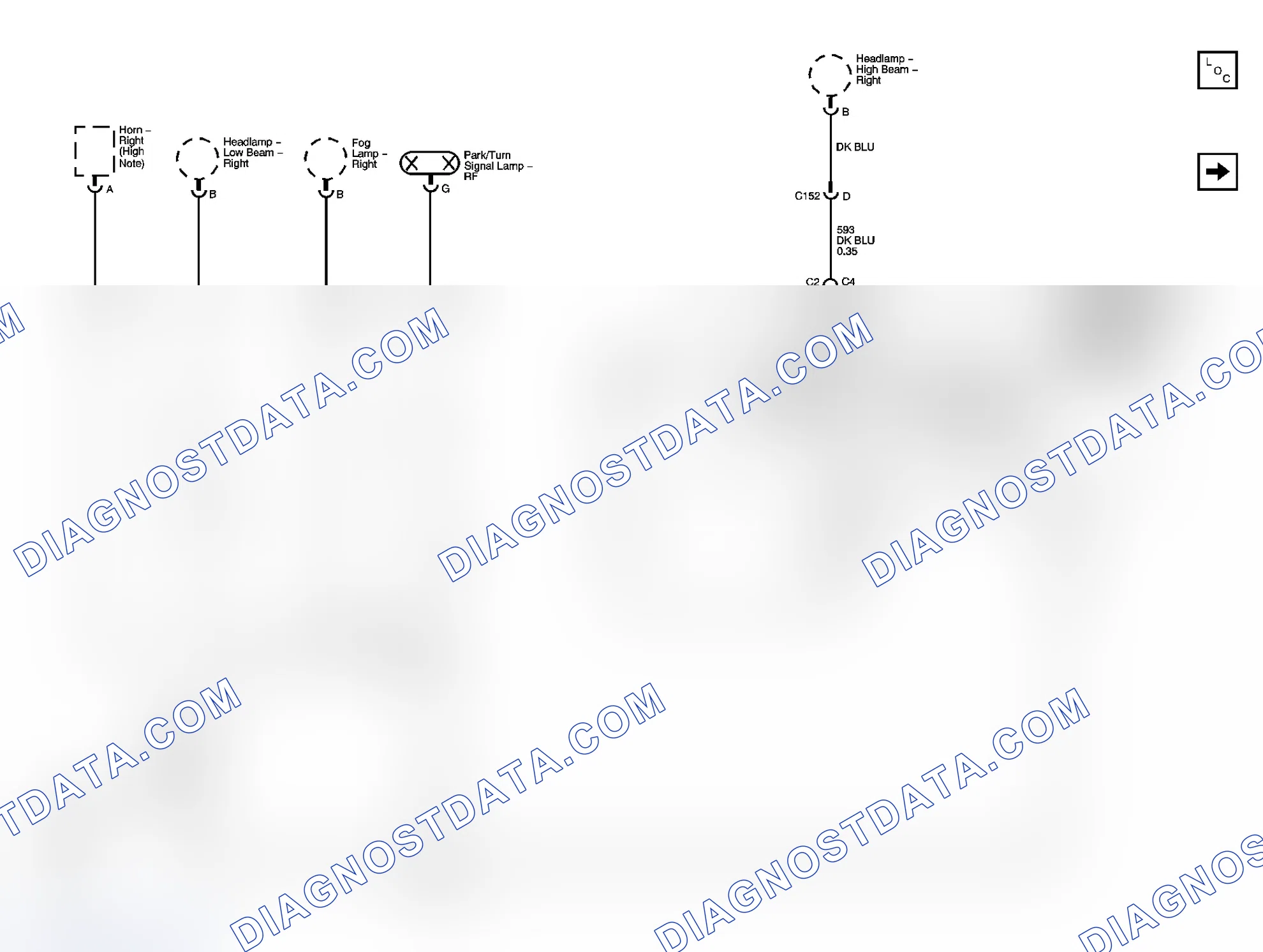 Scheme 43: Ground Distribution Schematics