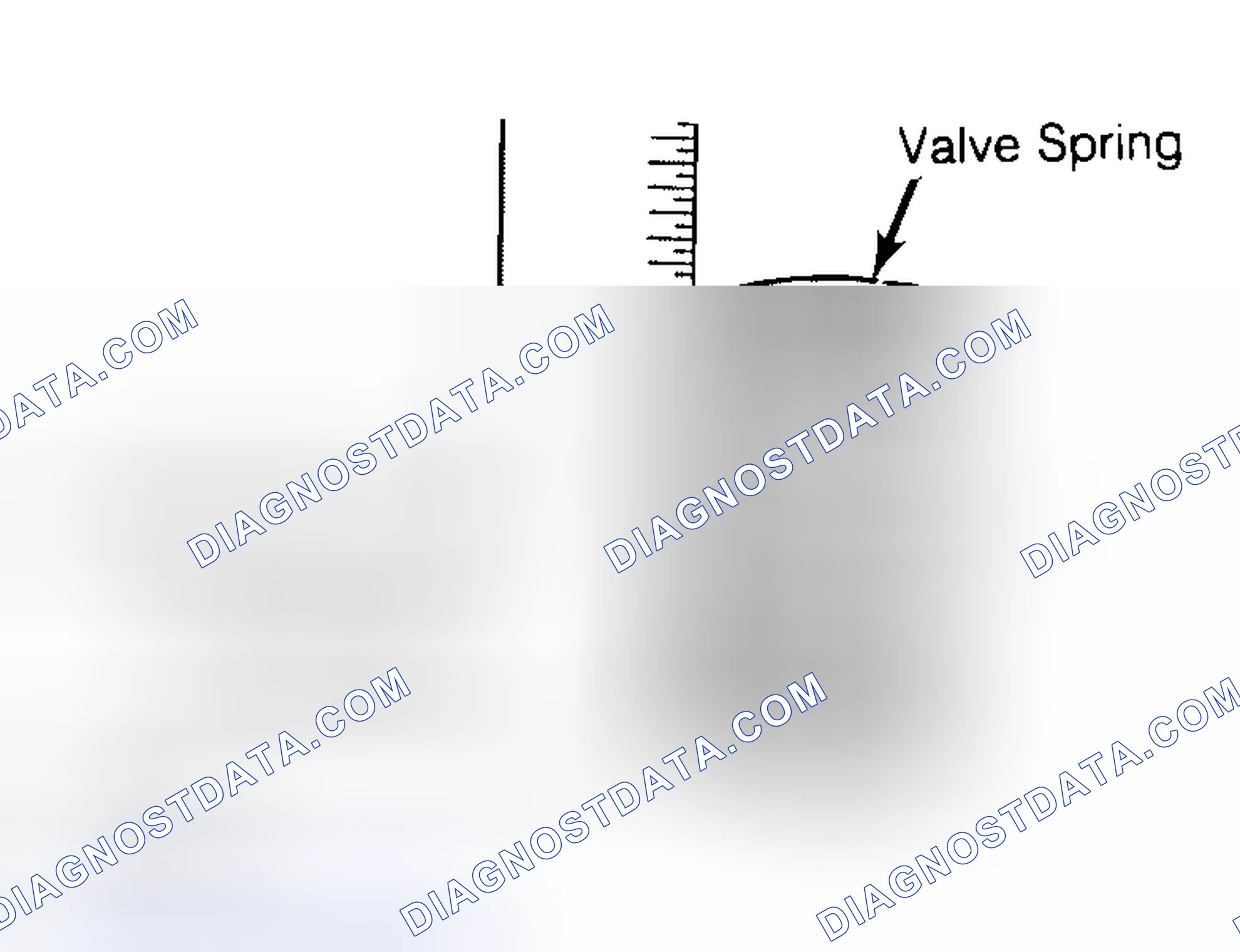 Scheme 13: Checking Valve Spring Squareness