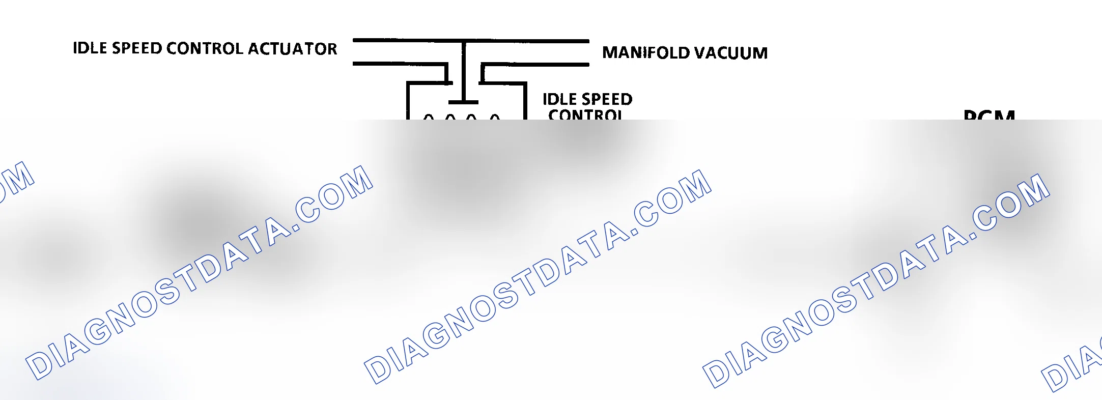 Scheme 34: Code 36 Schematic (5.7L - A/T) Idle Speed Actuator Fault