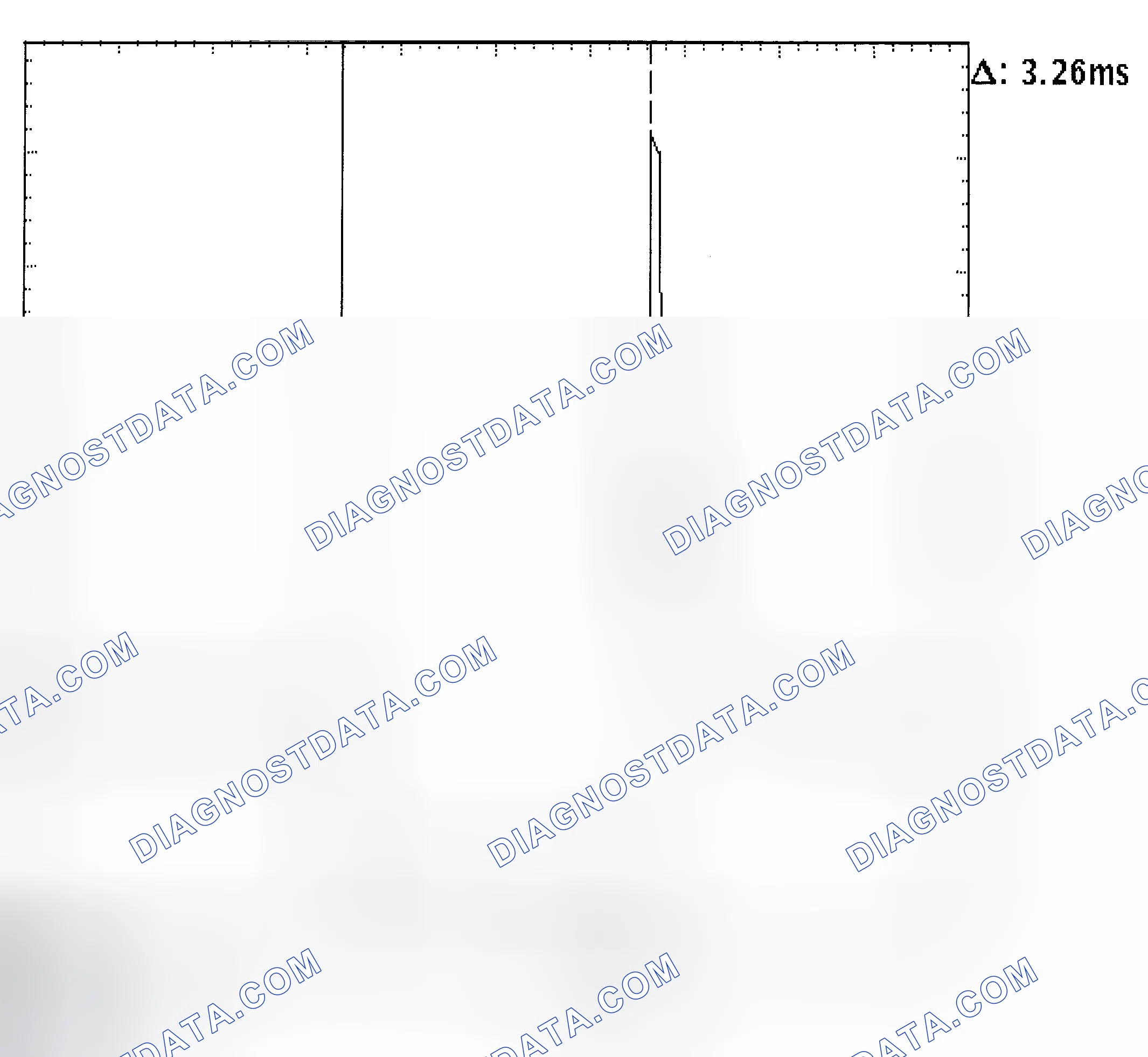 Scheme 22: Injector Bank - Known Good - Voltage Pattern