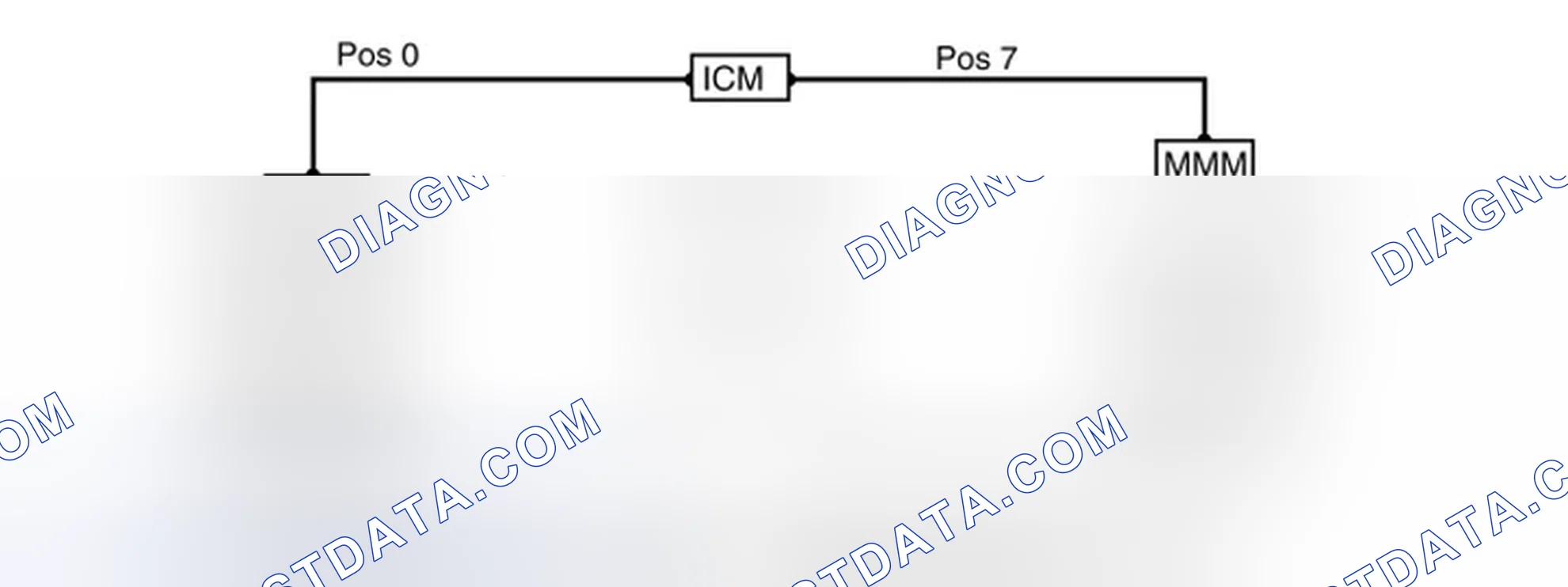 Scheme 181: RING BREAK DIAGNOSTICS