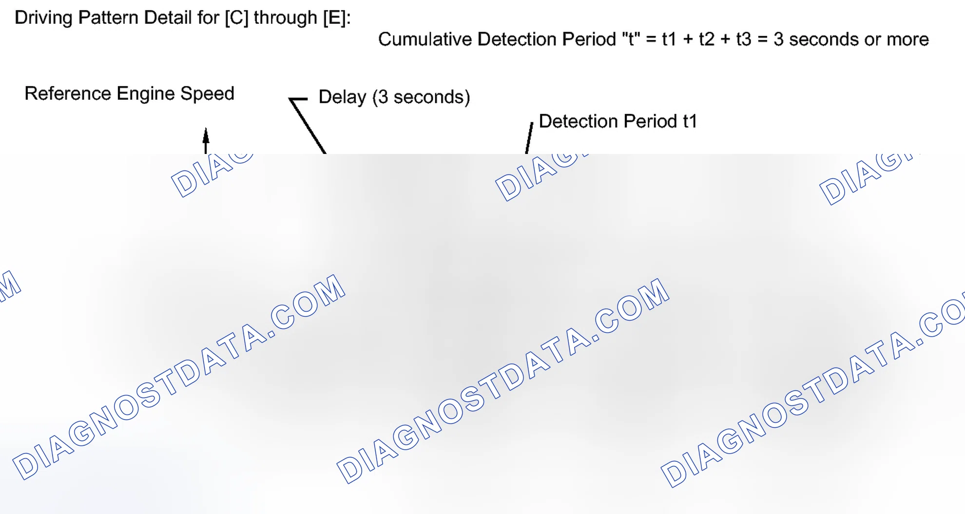 Scheme 119