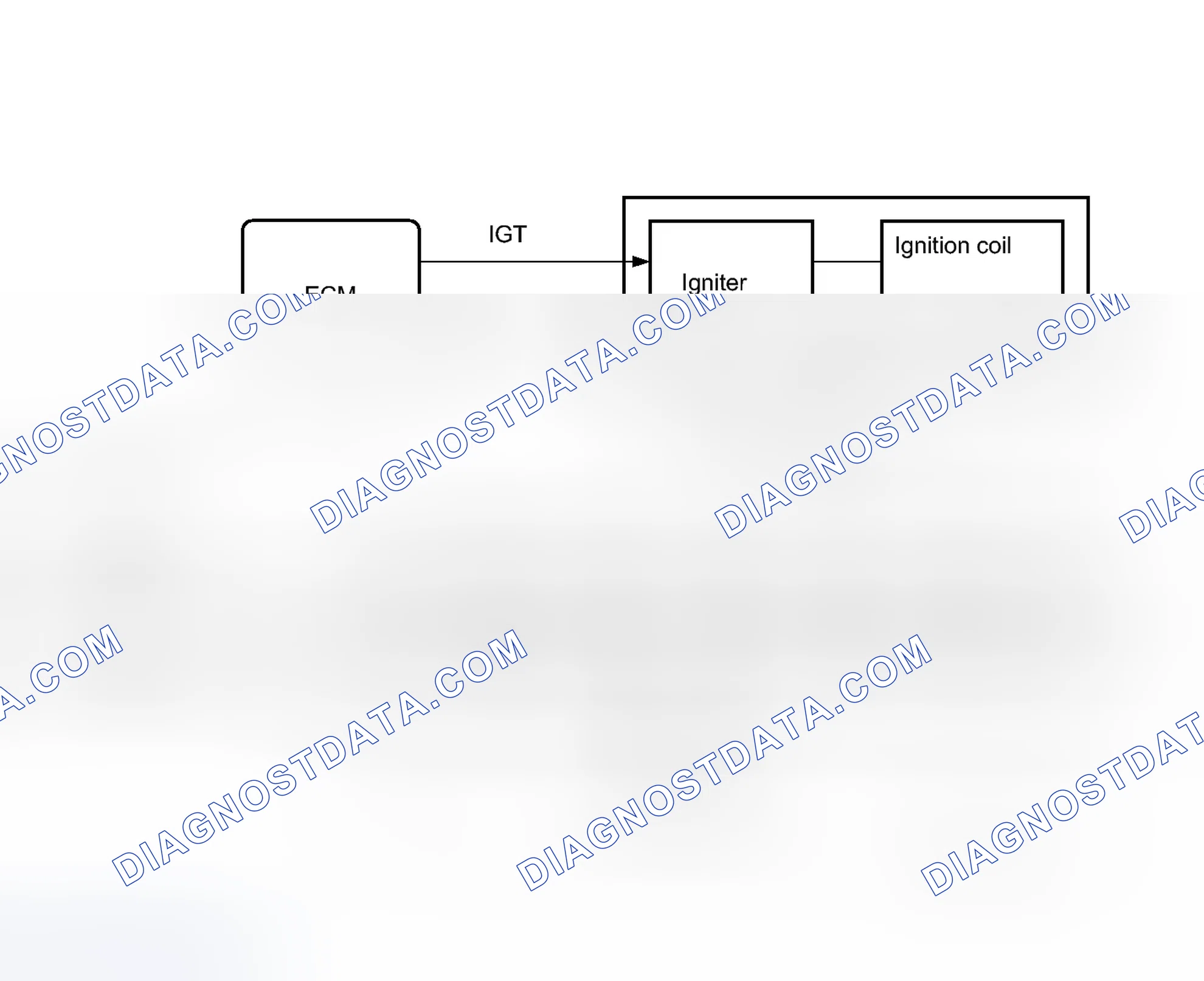 Scheme 329: MONITOR DESCRIPTION