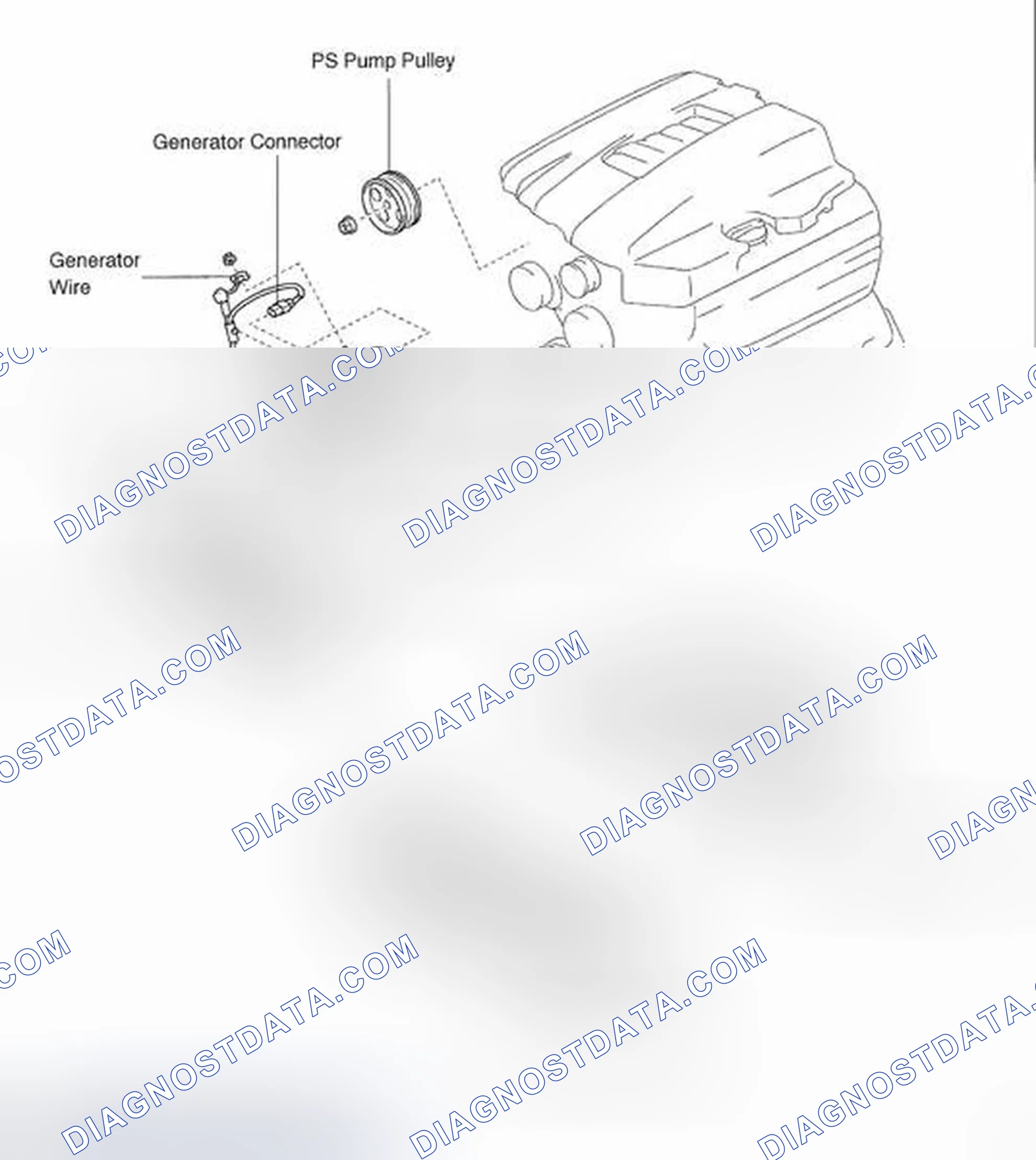 Scheme 6: Components