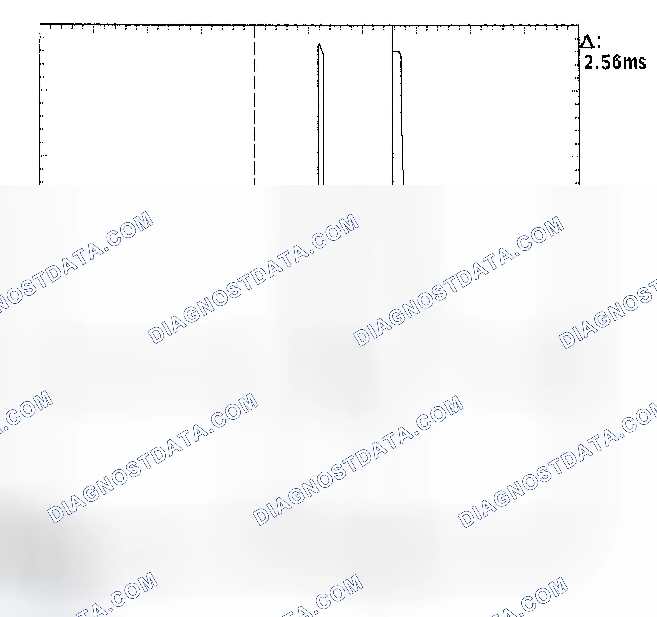 Scheme 27: Injector Bank - Known Good - Voltage Pattern