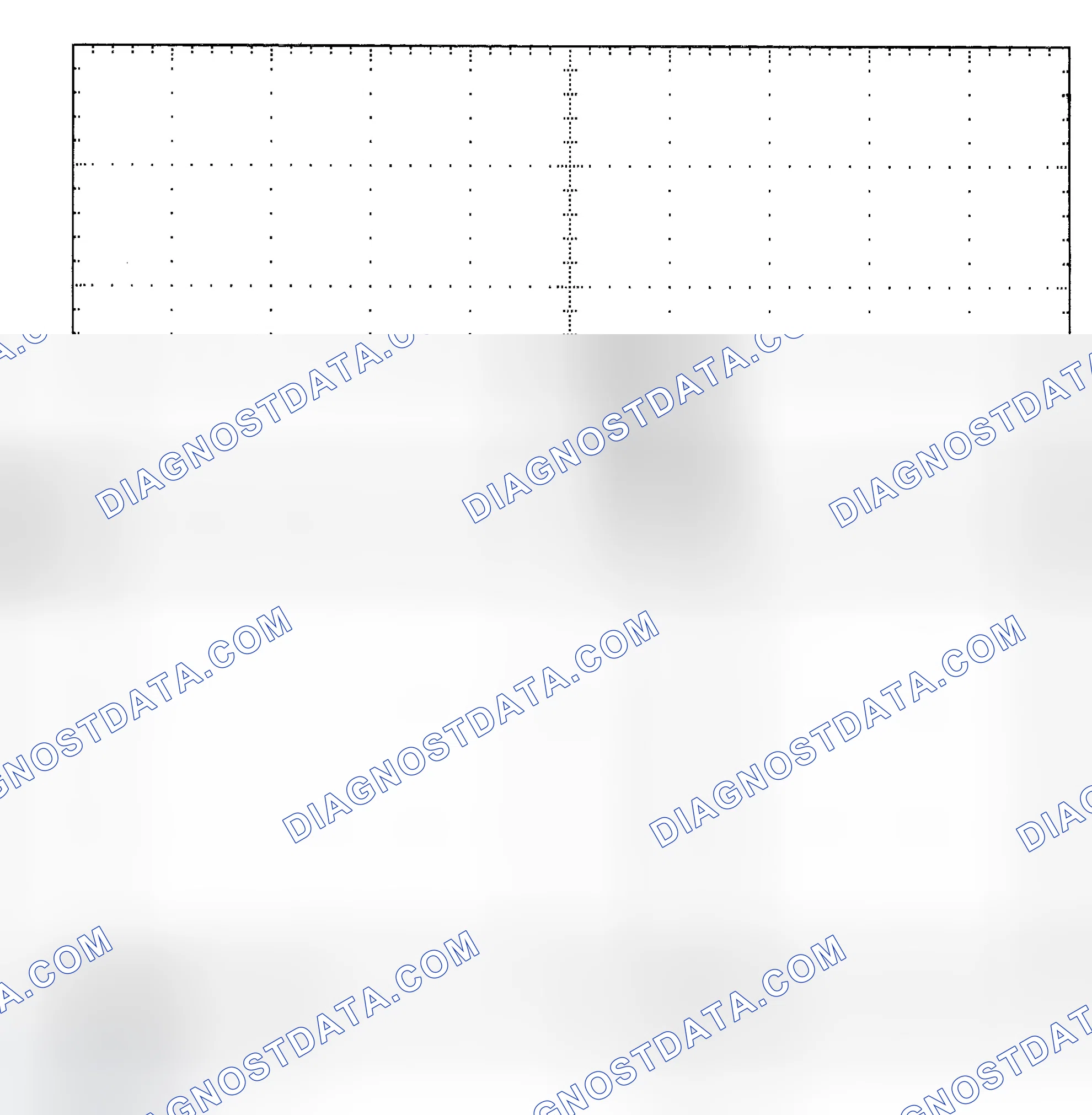 Scheme 25: Single Injector - Known Good - Voltage Pattern