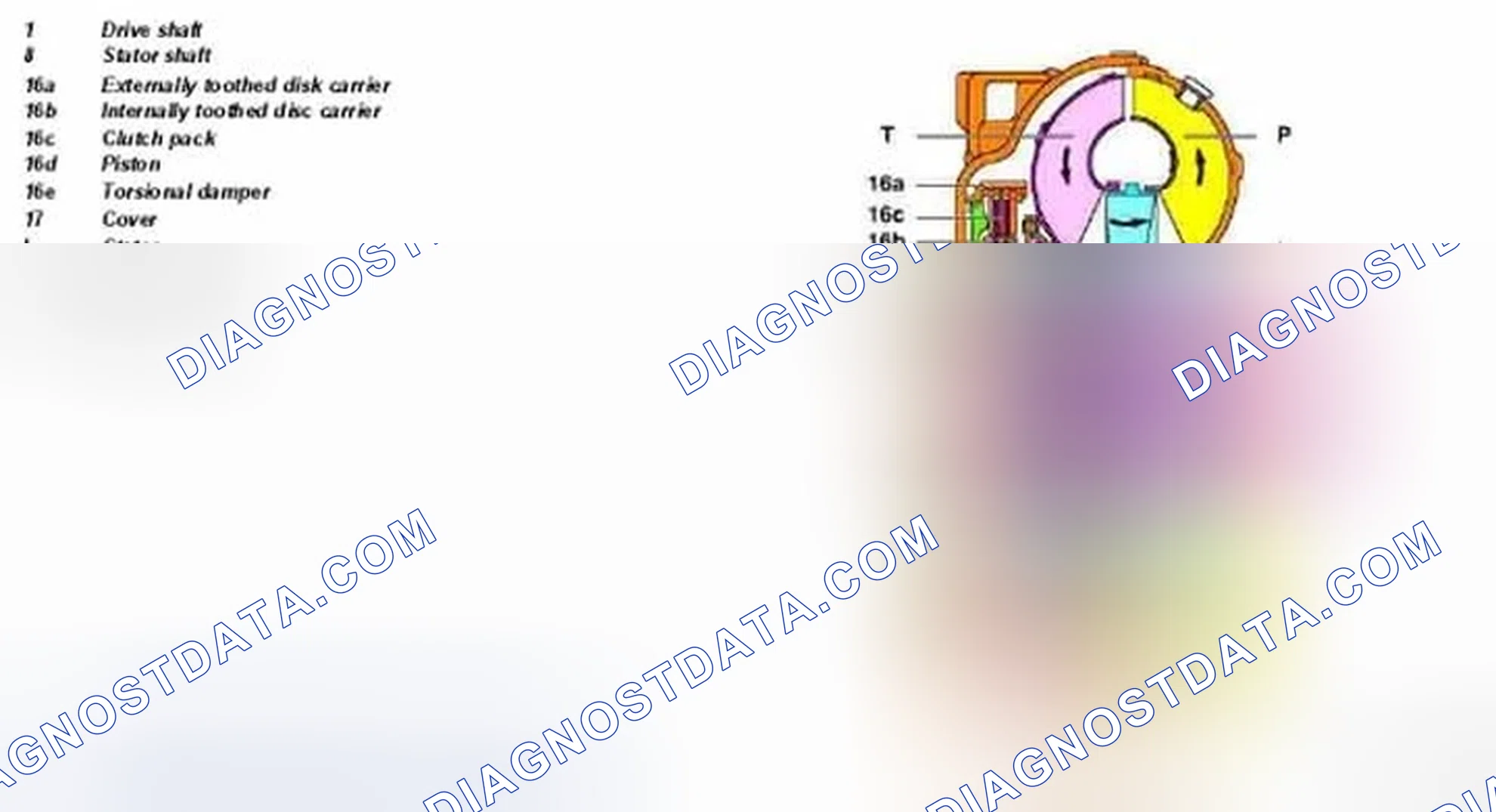 Scheme 13: Identifying Torque Converter Lockup Clutch Function