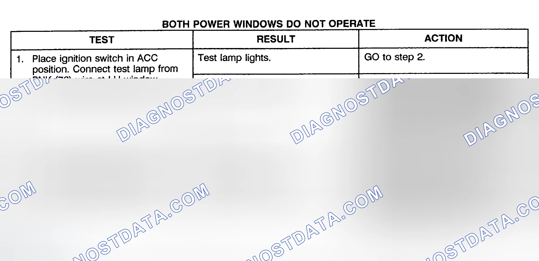 Scheme 28: TEST A: BOTH POWER WINDOWS DO NOT OPERATE (2-DOOR & EXTENDED CAB)