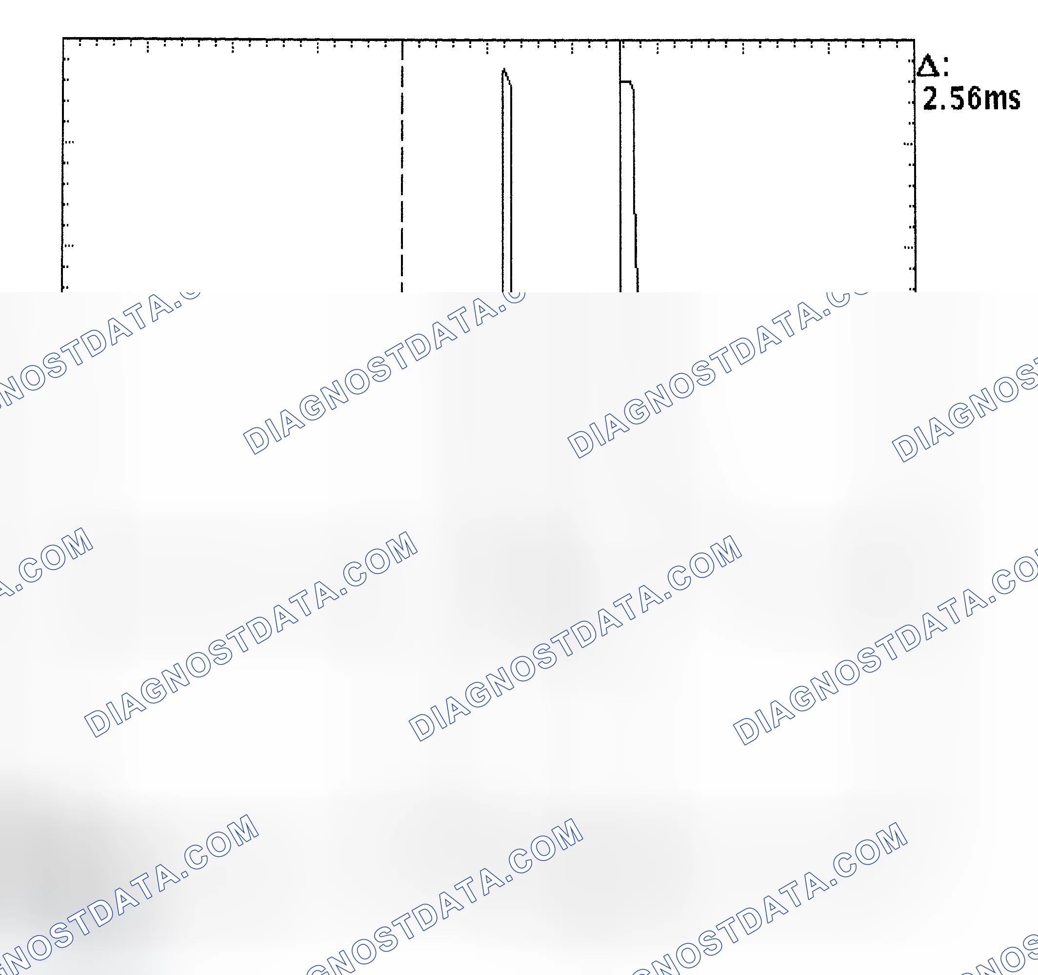 Scheme 27: Injector Bank - Known Good - Voltage Pattern