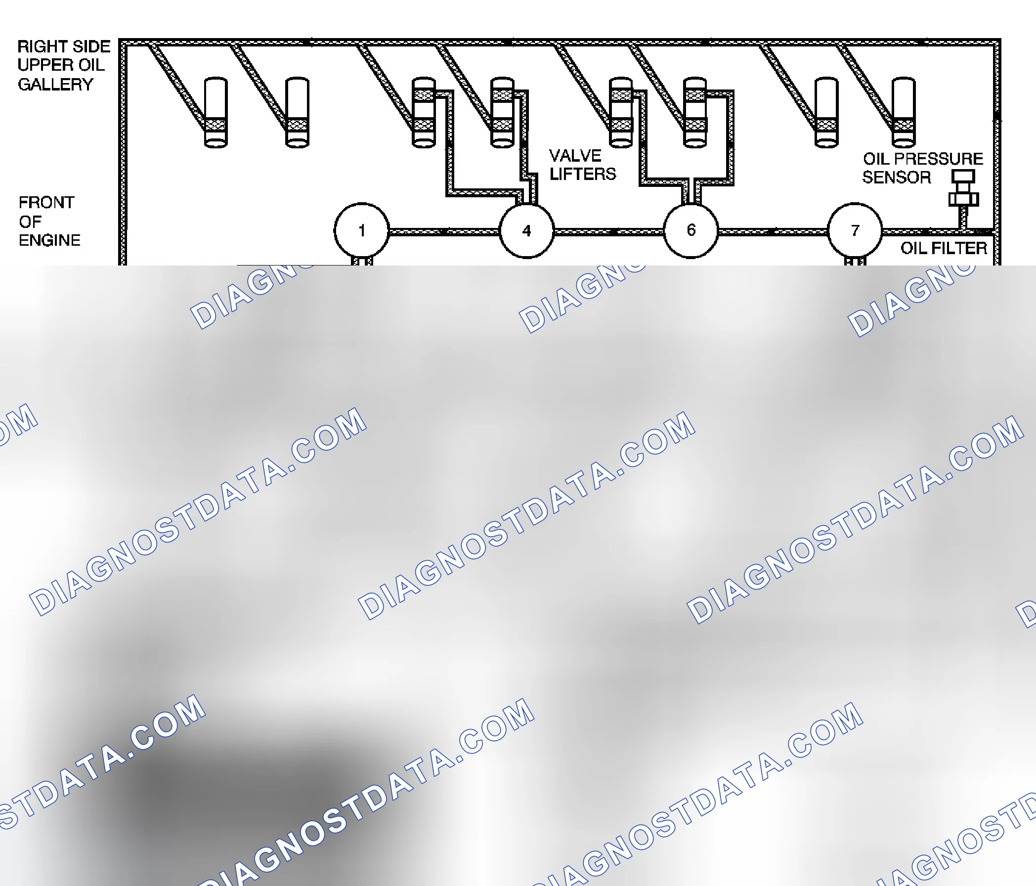 Scheme 693: Lubrication Description - Main Pressure Below 55 psi with Cylinder Deactivation (Active Fuel Managem