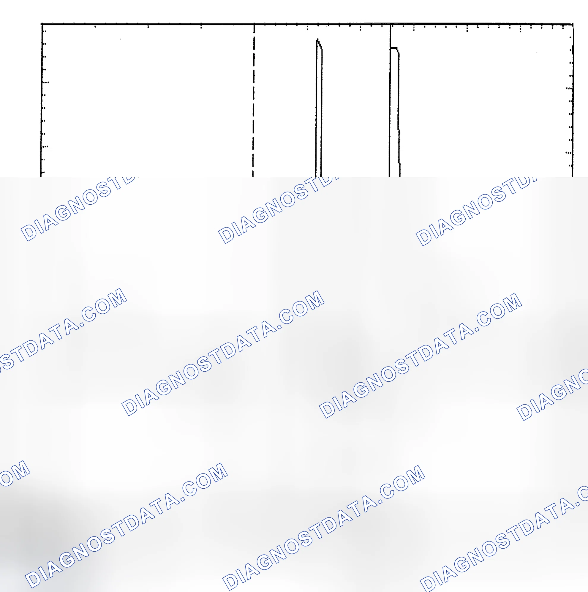 Scheme 6: Identifying Current Controlled Type Injector Pattern