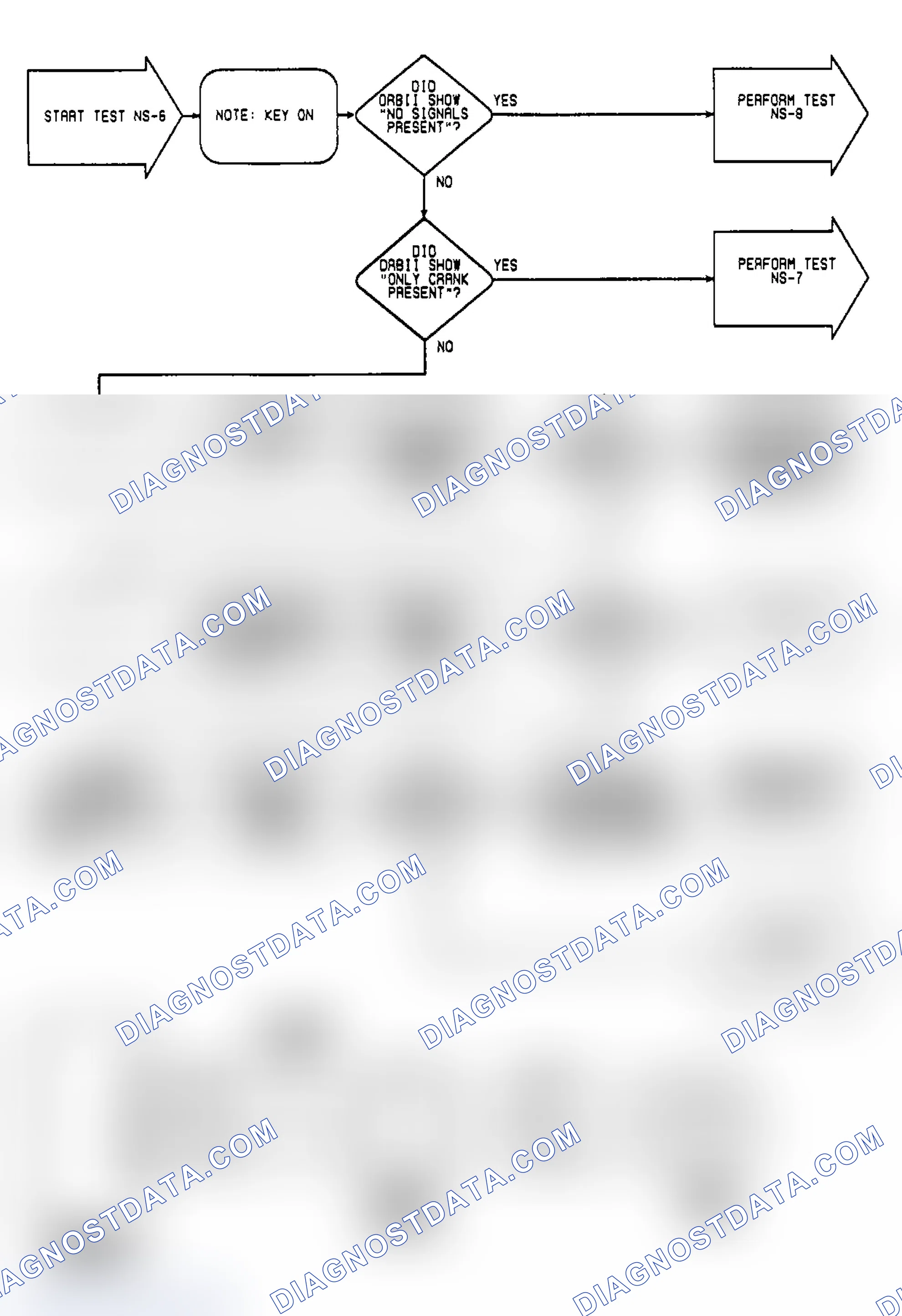 Scheme 20: NS6: Circuit Diagram & Flow Chart (1 of 3)