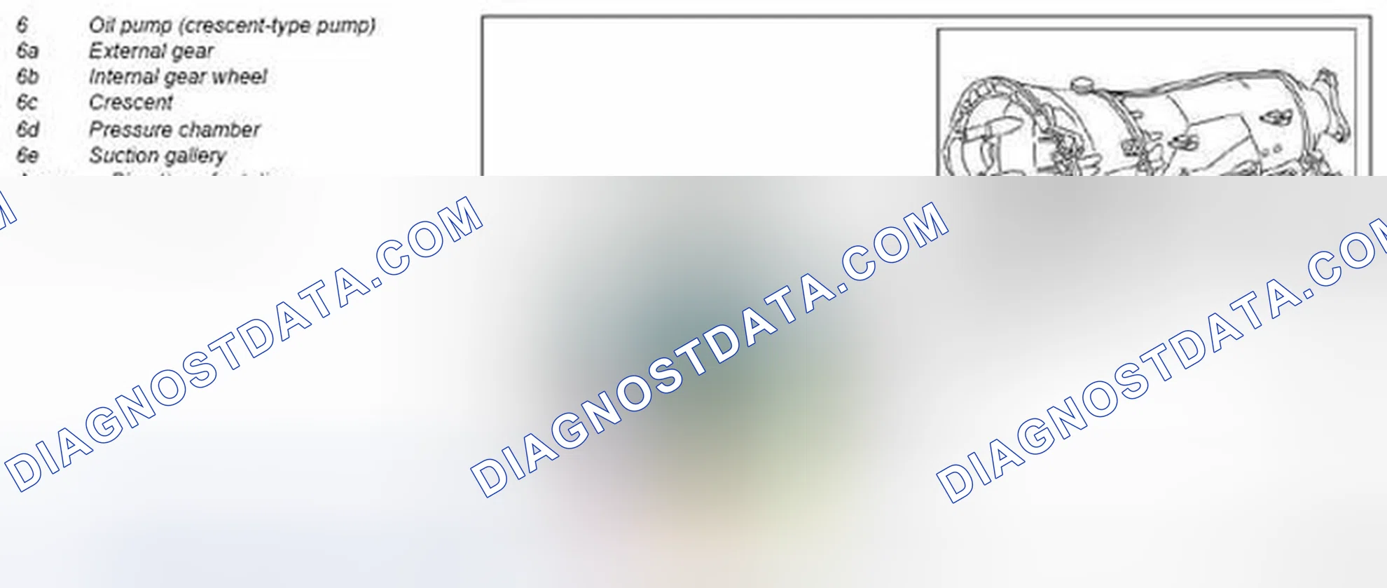Scheme 165: Location/task/design/function of oil pump - GF27.10-P-5103N