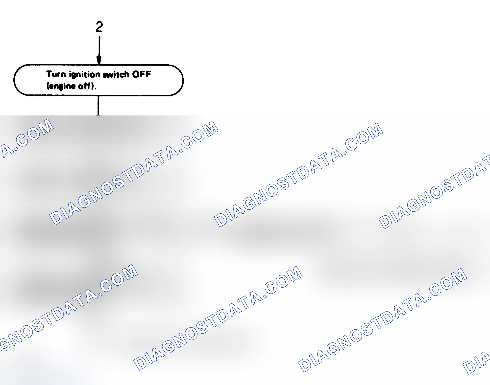 Scheme 6: IGNITION CHECKS